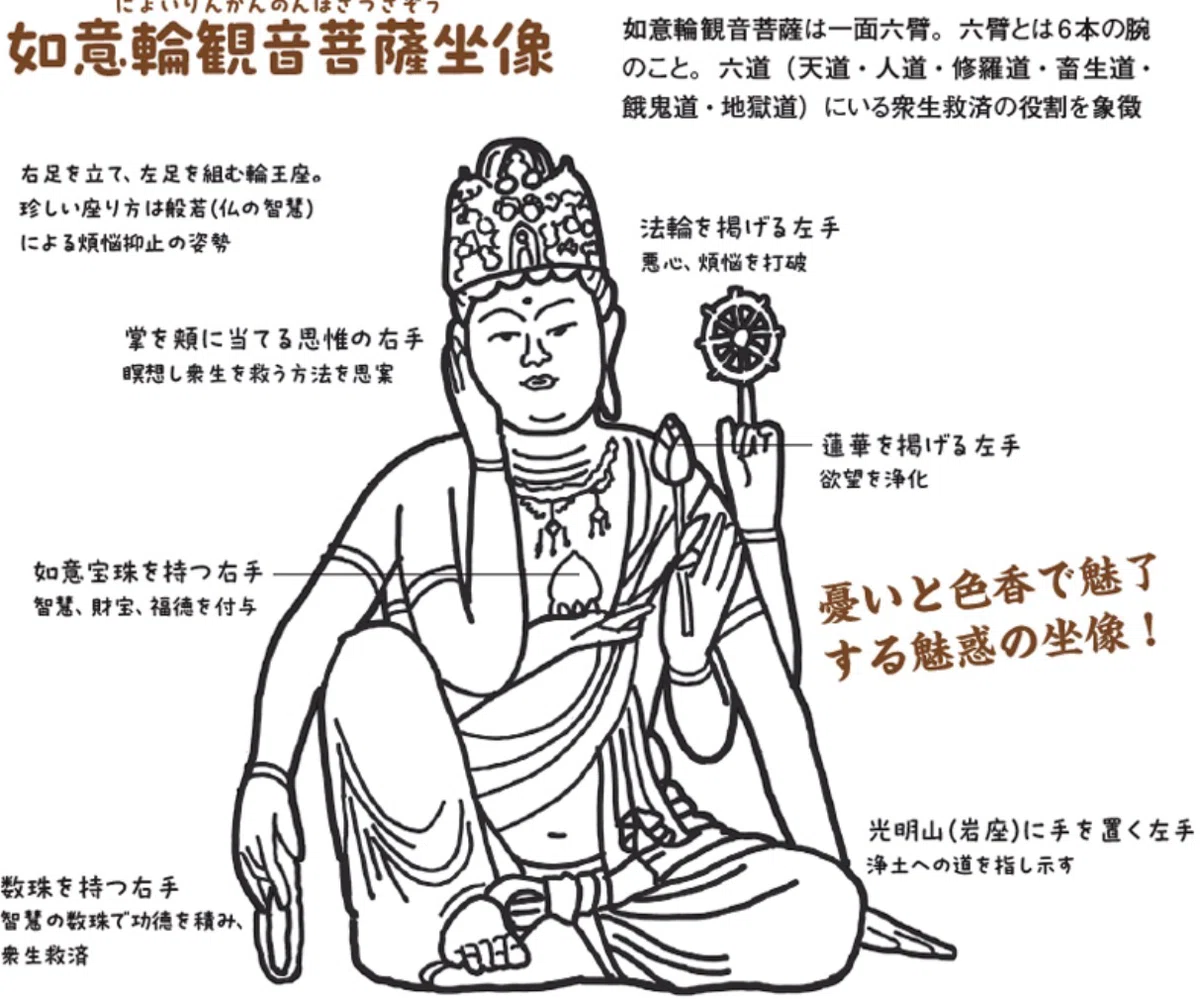 洛陽三十三観音-3｜御朱印くん