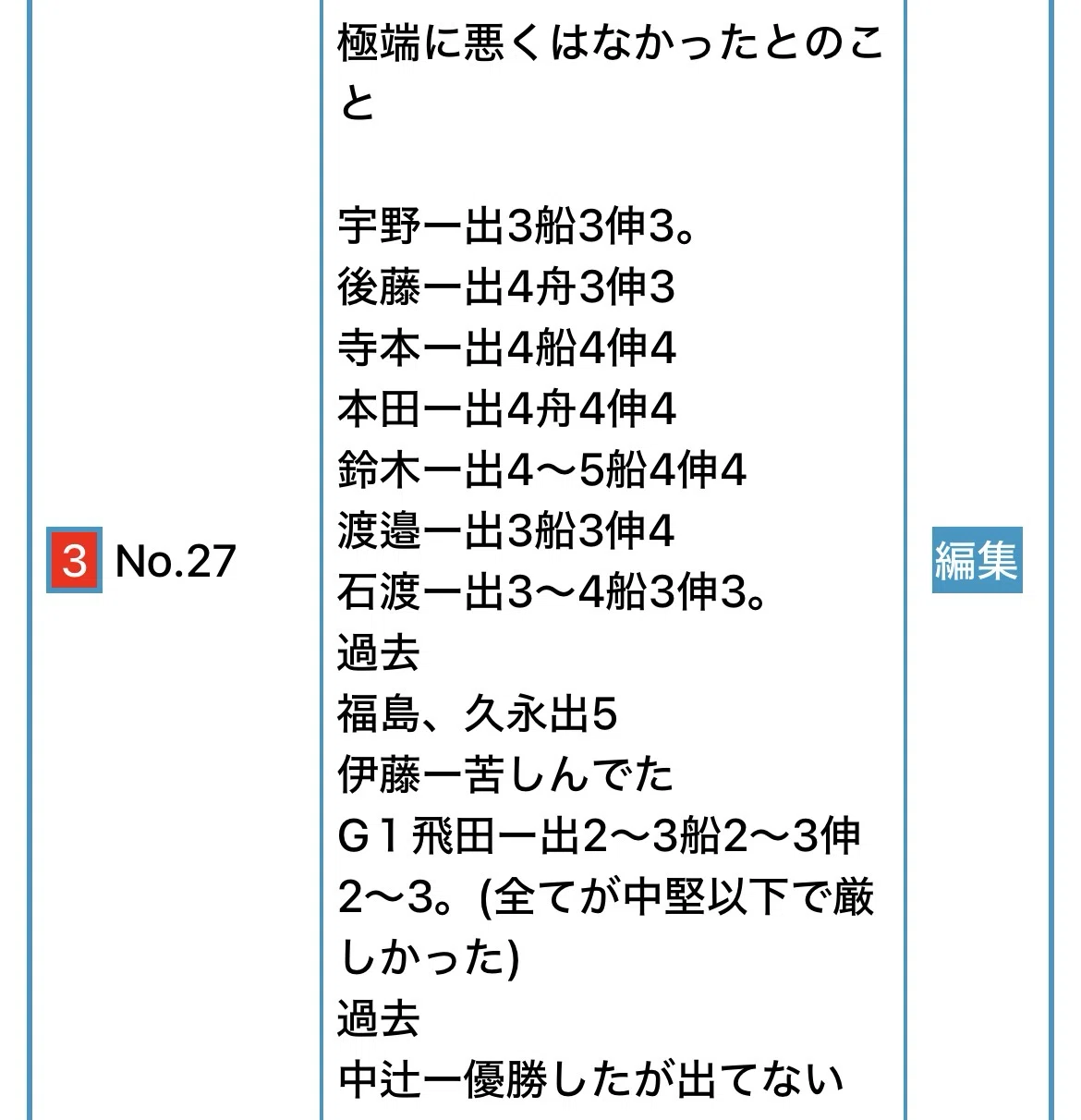 6/18戸田1R🔥TKS🔥〆切10:47｜たくちゃん戸田競艇専門予想家