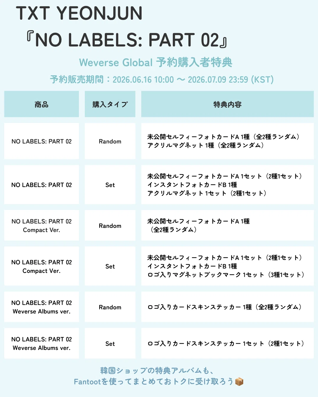 TXT ヨンジュン、7月10日にソロカムバック！韓国ショップ特典も