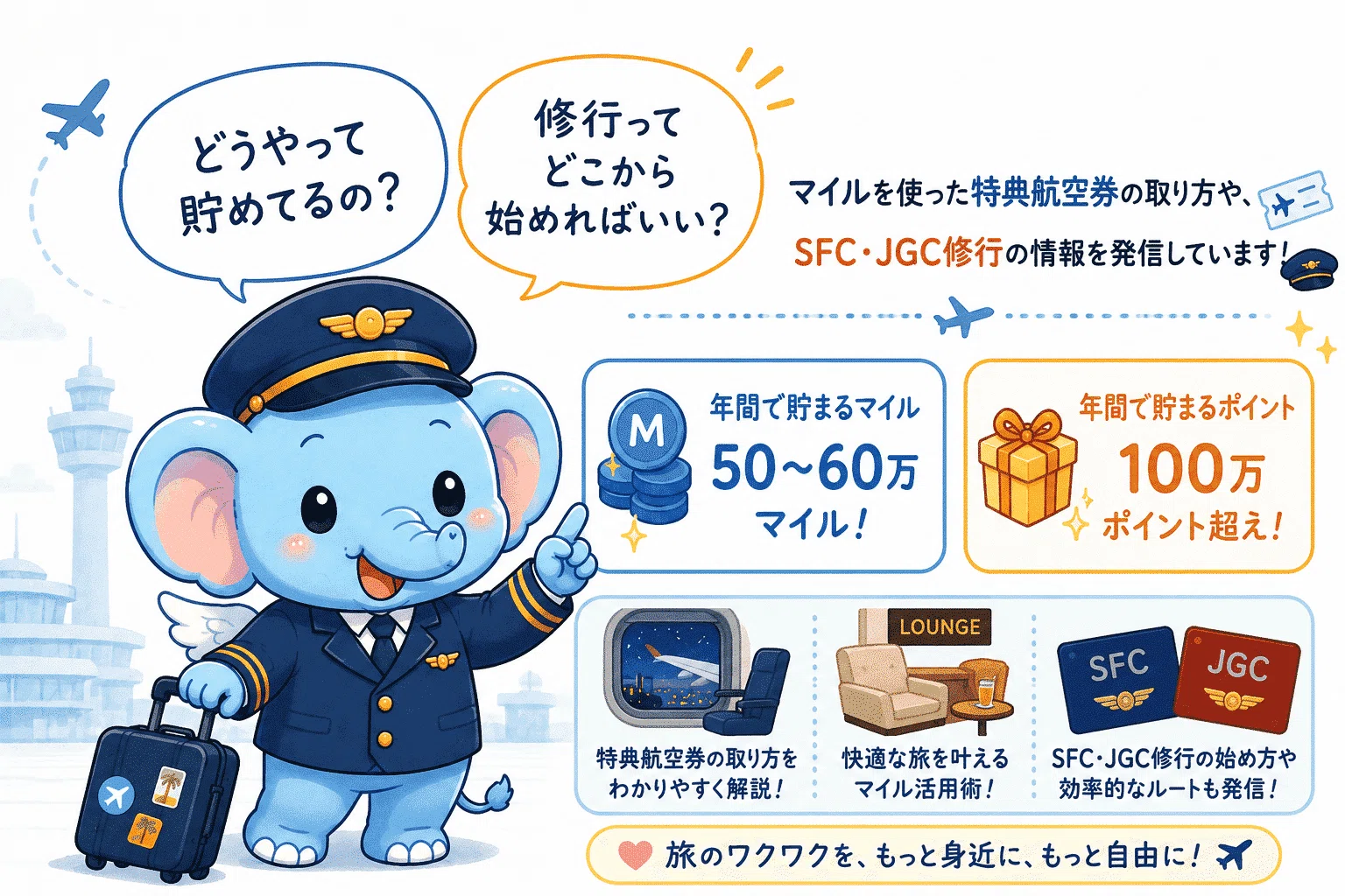 特典航空券のレシピ㉙】旅を自由度を上げるマイル知識の全体図｜たび