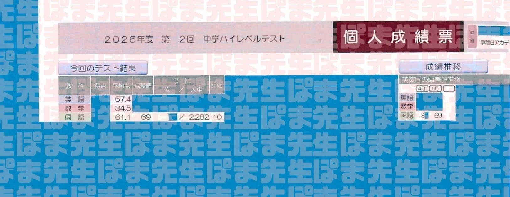 ハイレベルテストで偏差値30”以上”アップ！！（6月 5月 早稲アカ