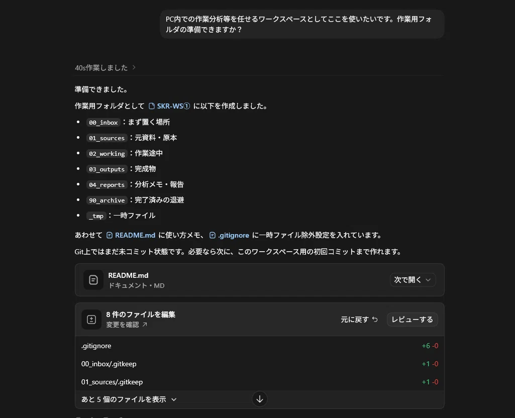 放置していたカメラ比較記事を、Codexに片づけてもらった話｜探偵sk