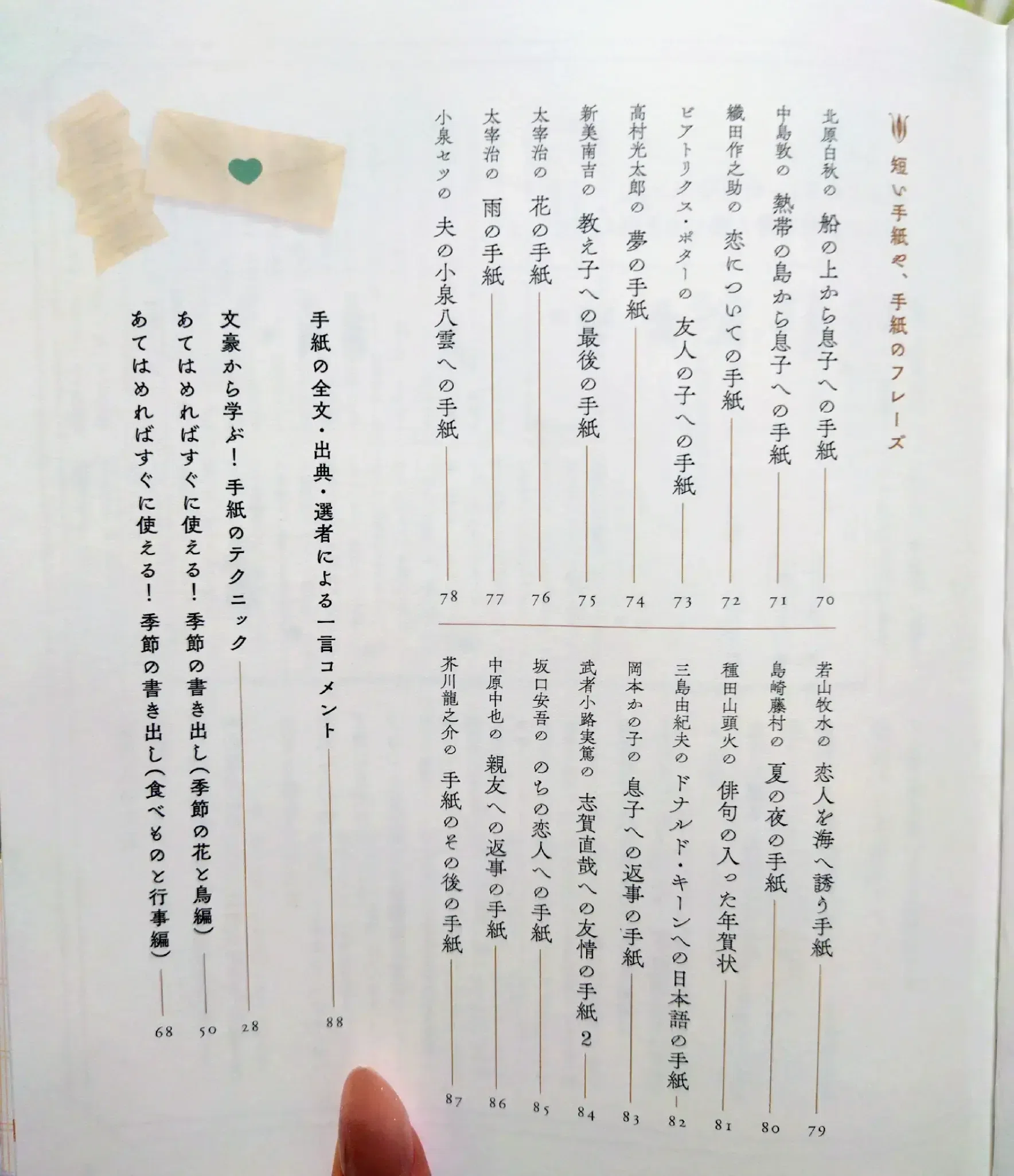 お気に入りのペンでなぞる 文豪たちの手紙』制作秘話｜AMANO Kei