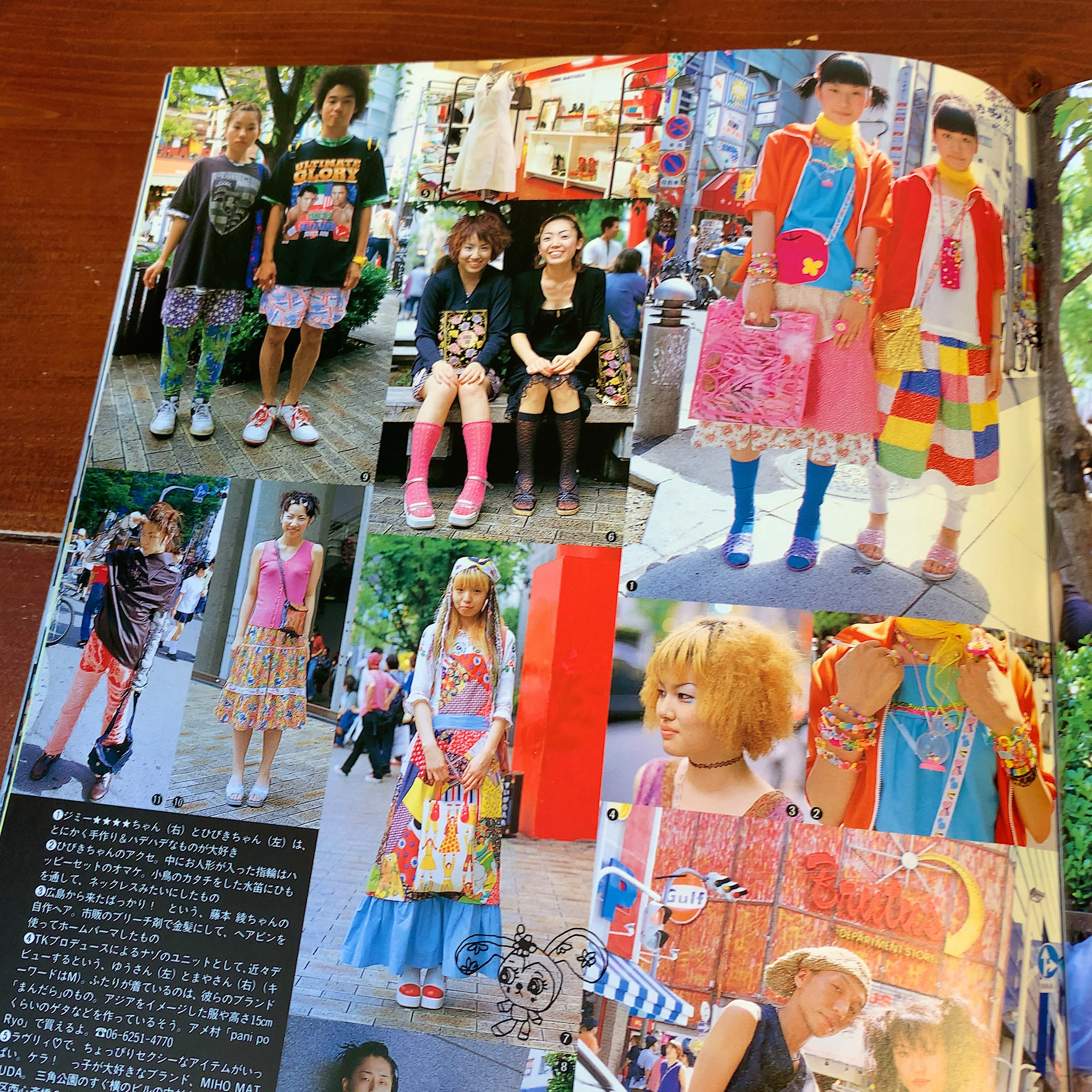 好きを貫く】90年代原宿カルチャーの記録｜FRUiTS創刊号とKEROUACが映