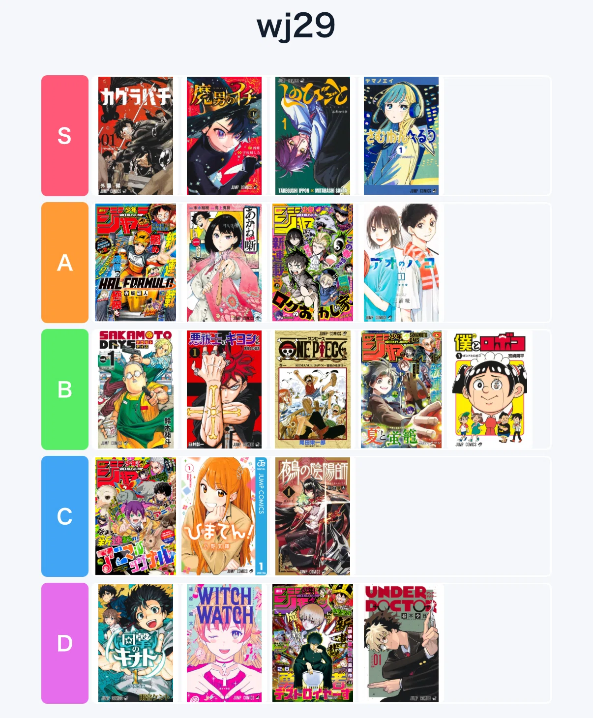 週刊少年ジャンプ 29号(6/15発売) 感想・考察｜Y-わい-Y
