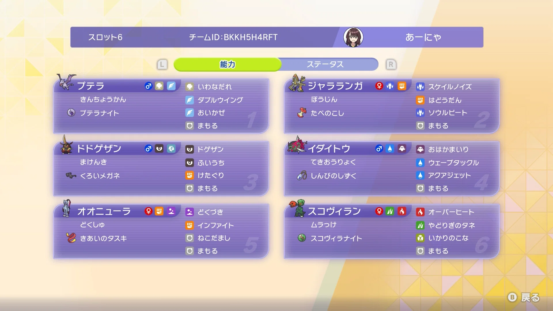 ☆①ニコッ様６月（最終）　　１㌔小 シーズンM-2 最終2位｜アーニャ