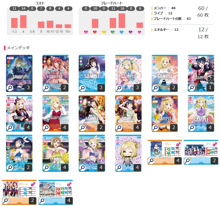 ラブライブ　スクコレ　小原鞠莉　単デッキパーツ ラブカ】小原鞠莉推し活デッキ【レシピ】｜あろい