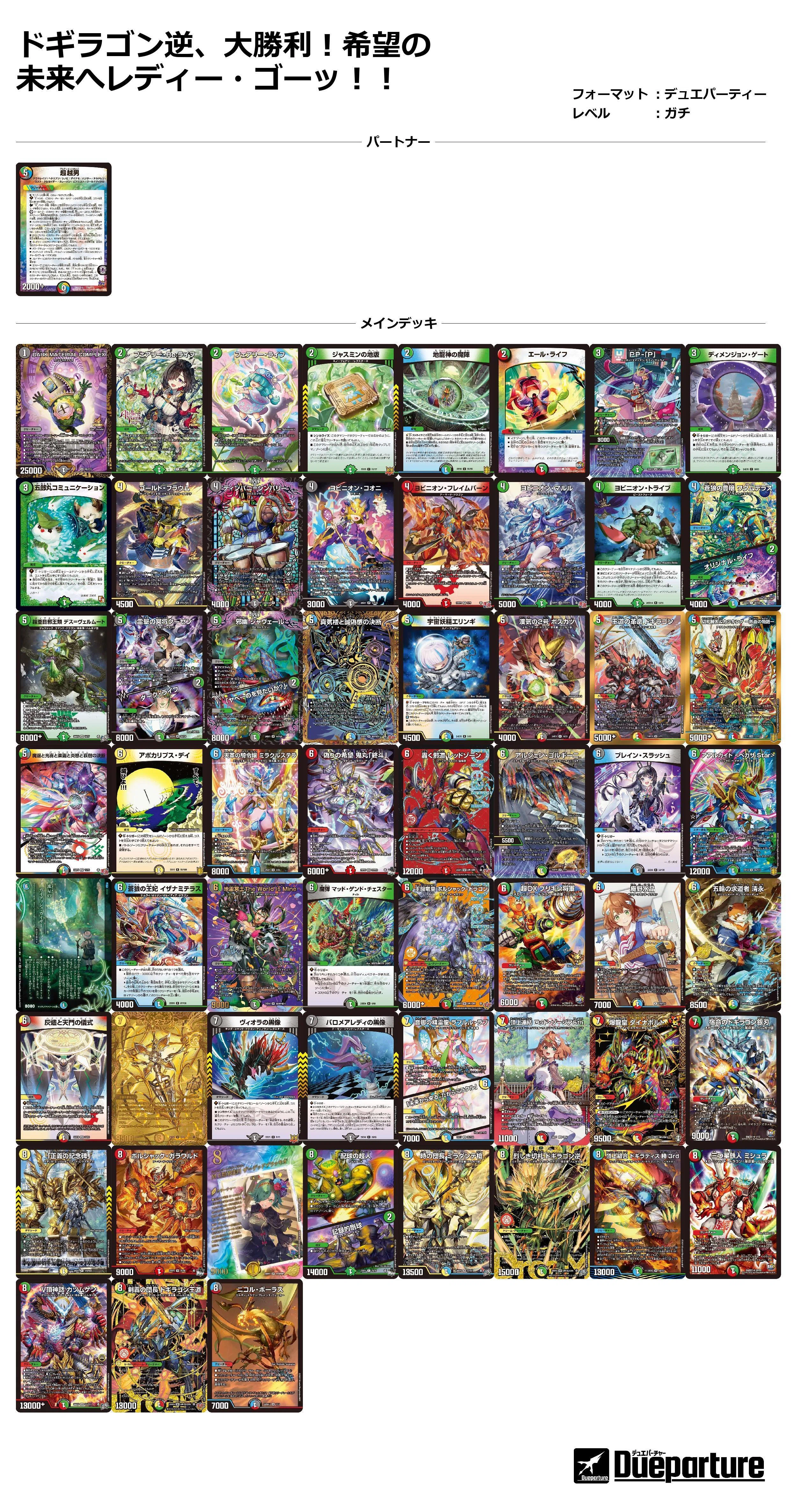 逆札編2弾環境】Lv3超越チェンジデッキ紹介｜きりゅー（9り）