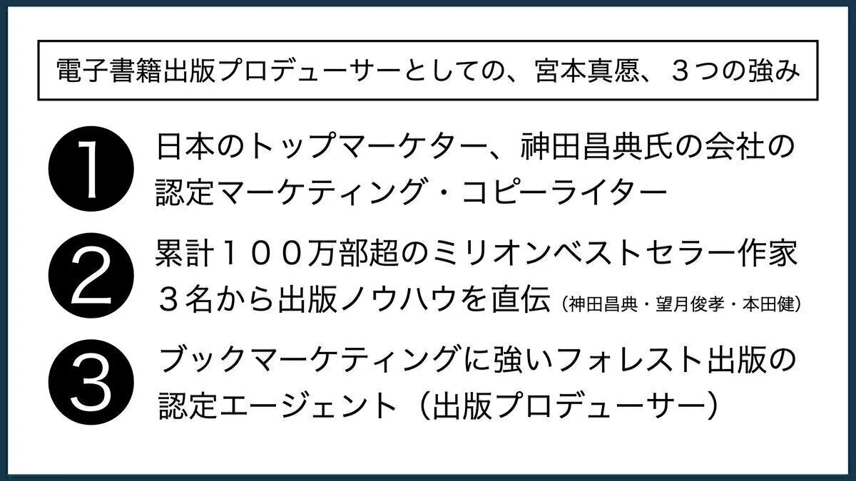一冊の本から広がる無限の導線｜電子書籍はダイレクト・レスポンス
