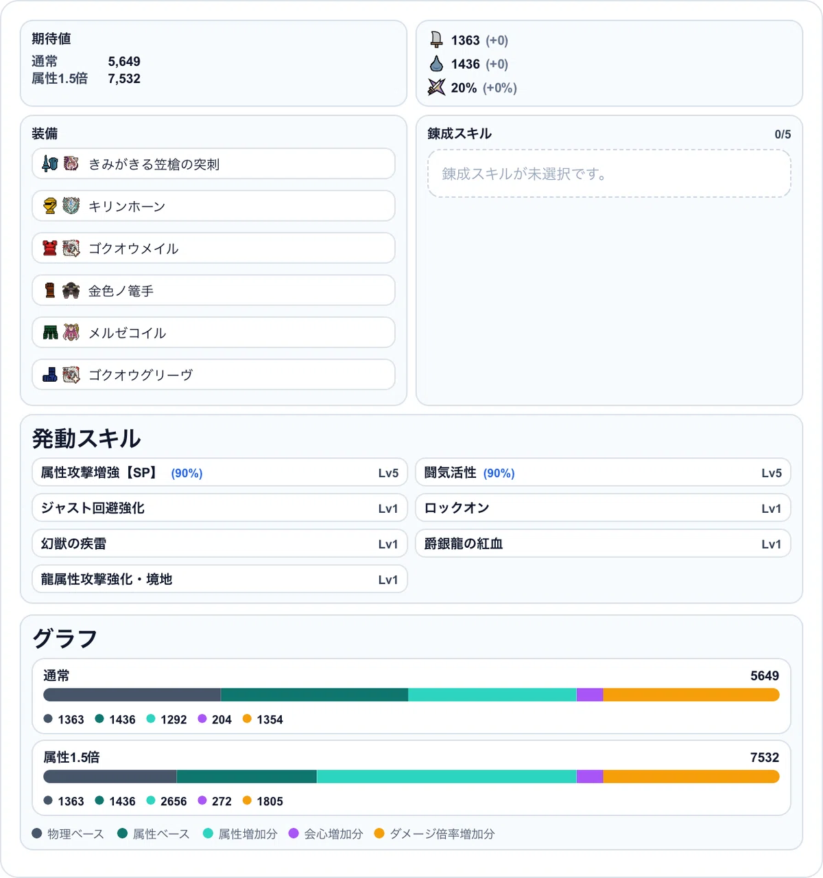 伸びない生地② Nowのランスの取扱説明書的な何か(偏見多め)【MHNow】｜Lancemainのtsukka