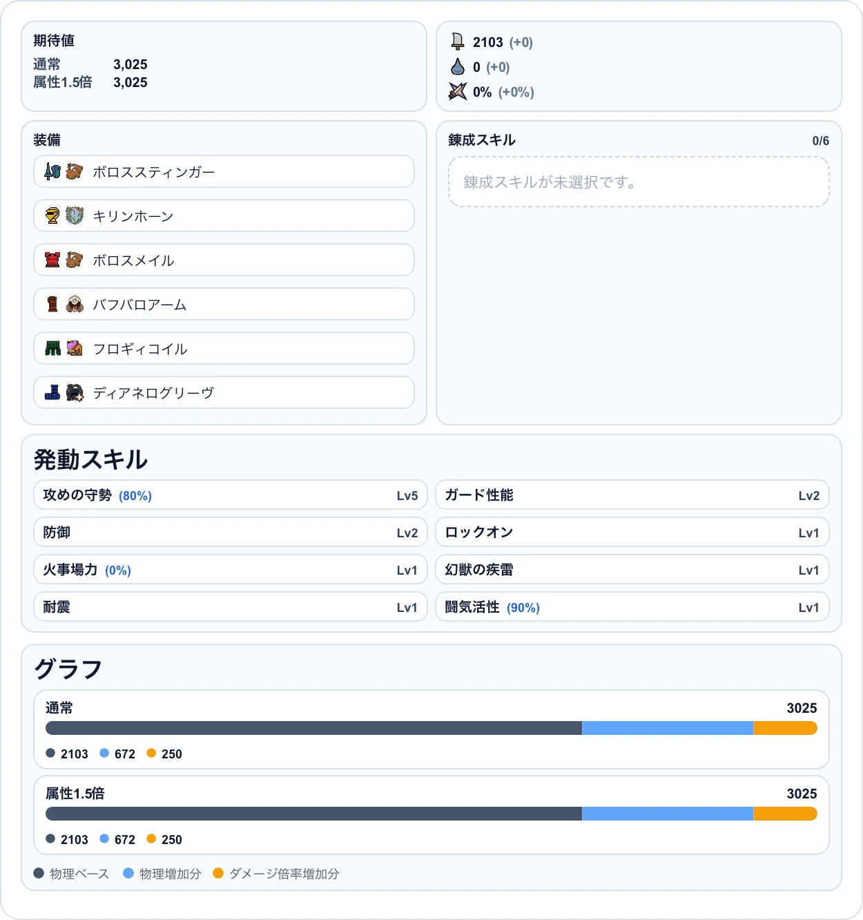 Nowのランスの取扱説明書的な何か(偏見多め)【MHNow】｜Lancemainのtsukka