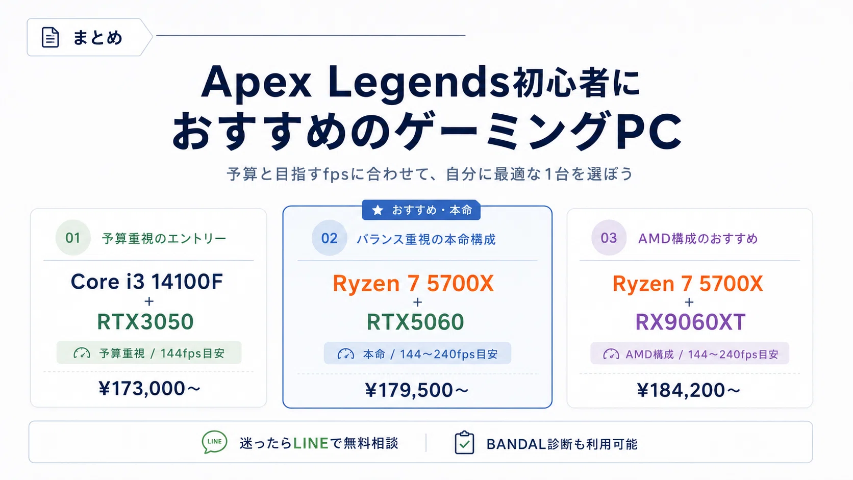 2026年最新！】Apex Legends初心者に合うゲーミングPCの選び方｜BANDAL 