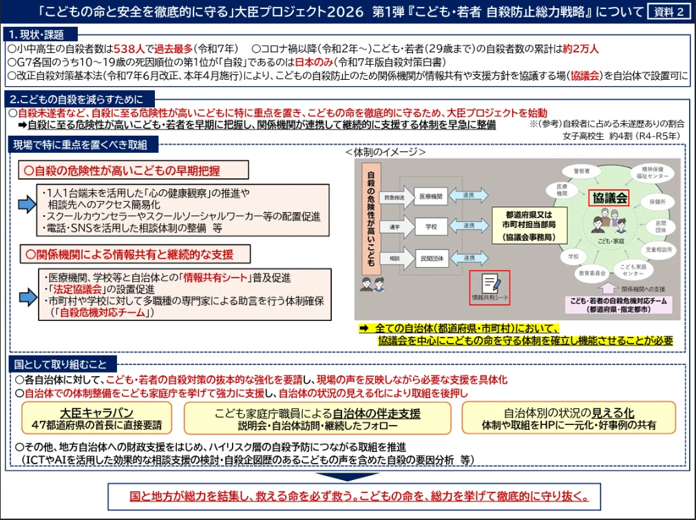 自殺の危機から「こどもの命」を守る――改正自殺対策基本法で何がどう