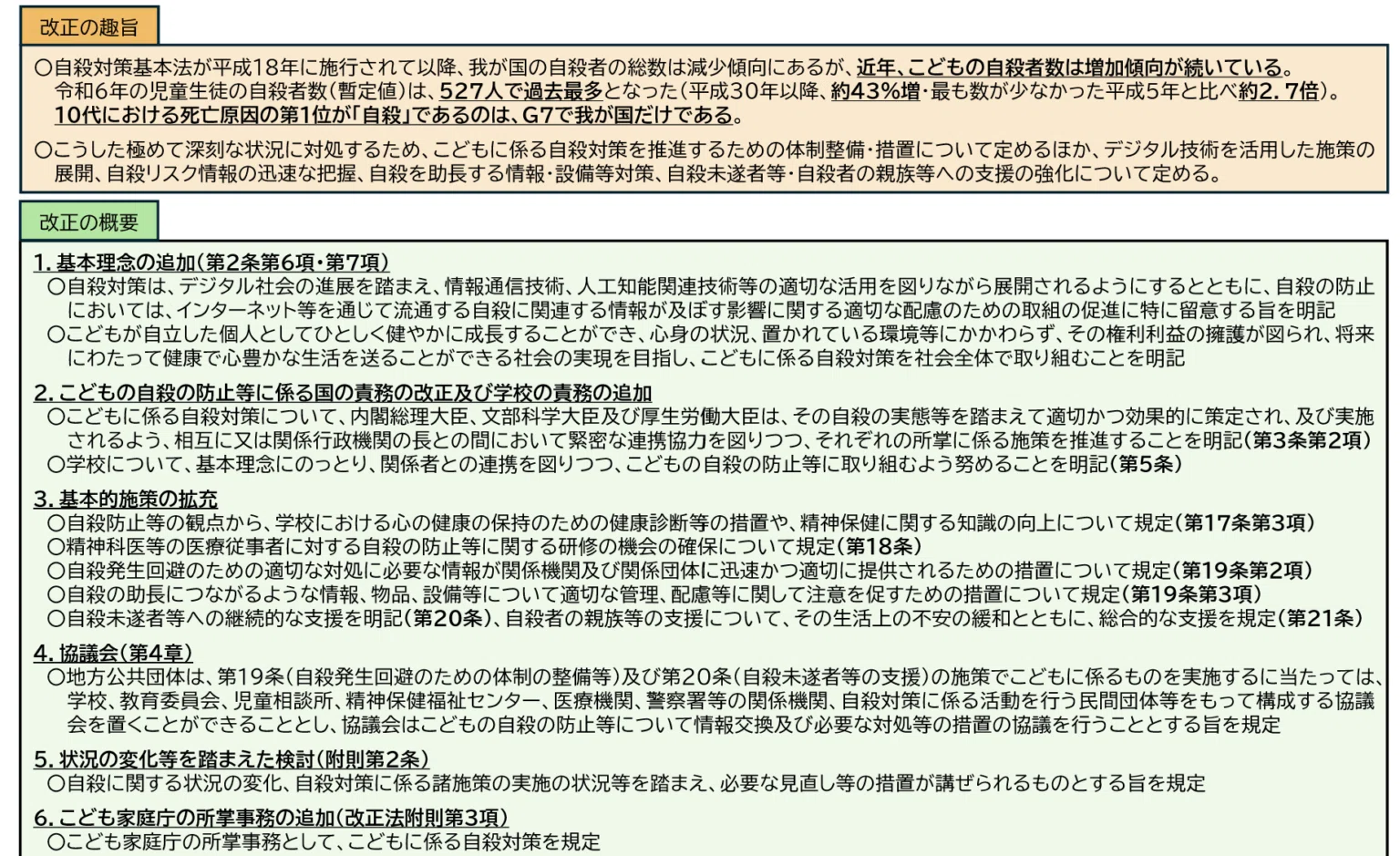 自殺の危機から「こどもの命」を守る――改正自殺対策基本法で何がどう