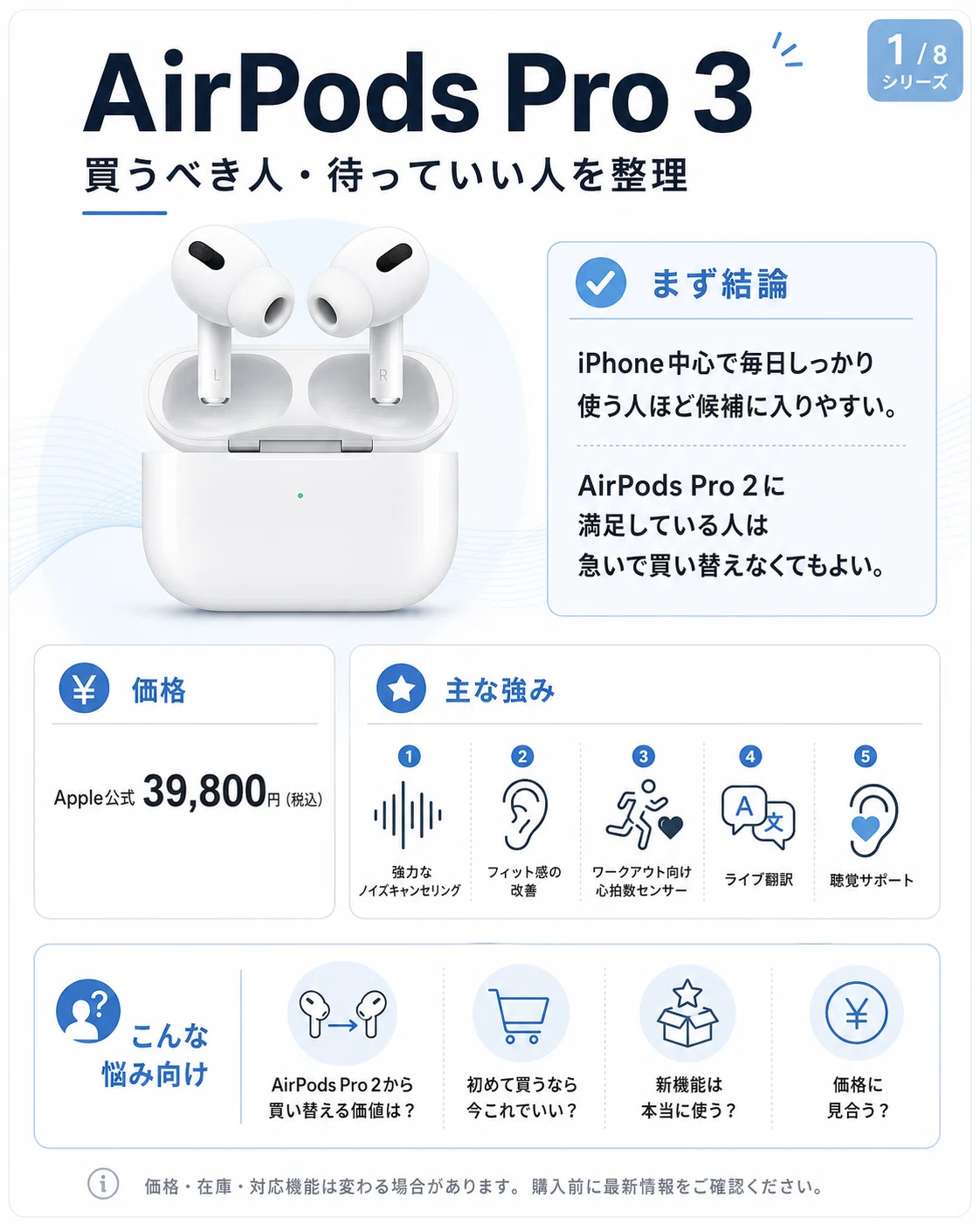 AirPods Pro 3｜Earphones Headphones みみlog
