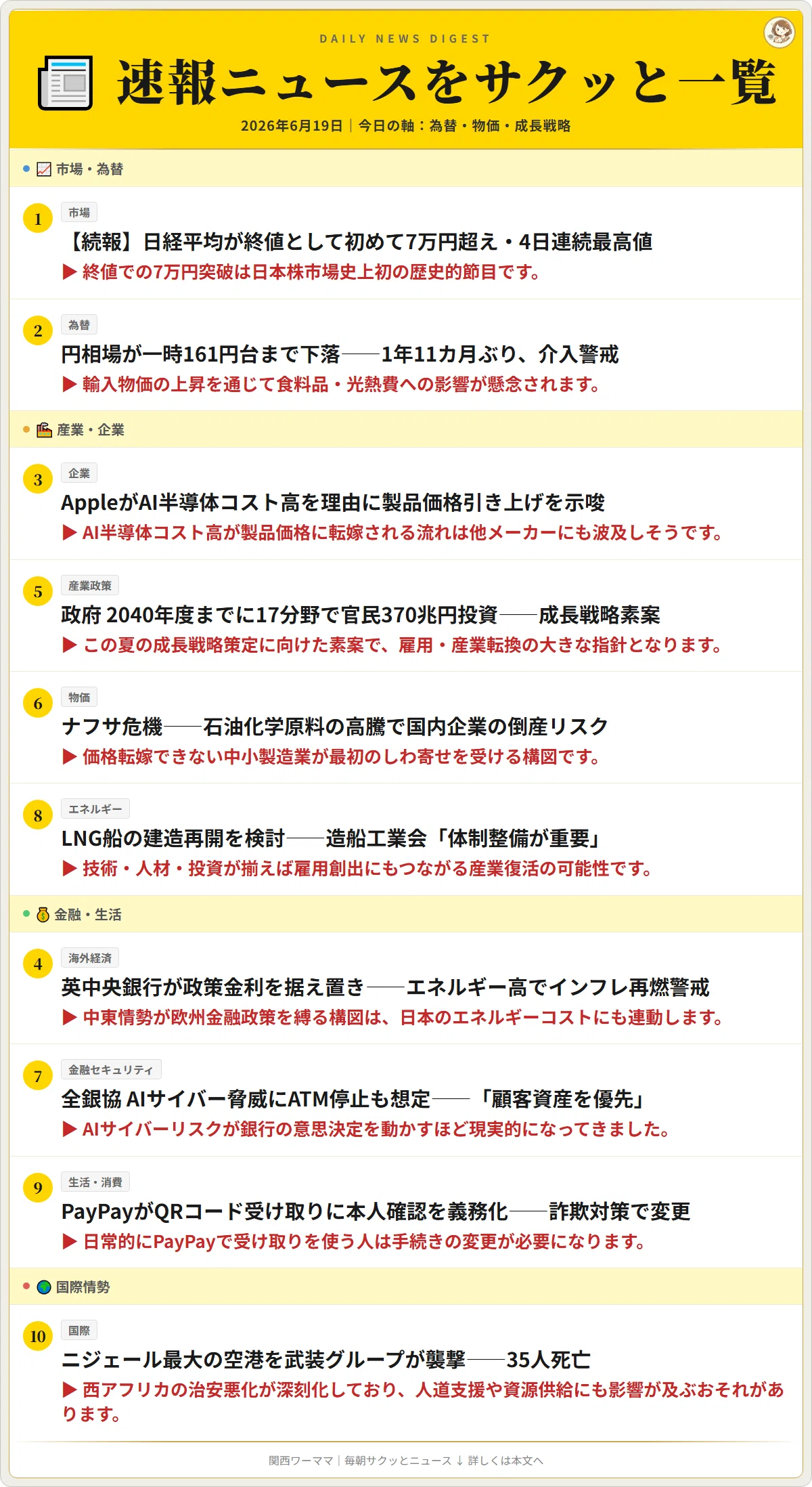📰2026年6月19日(金) サクッとニュース10本｜5分で全体感（今日の軸