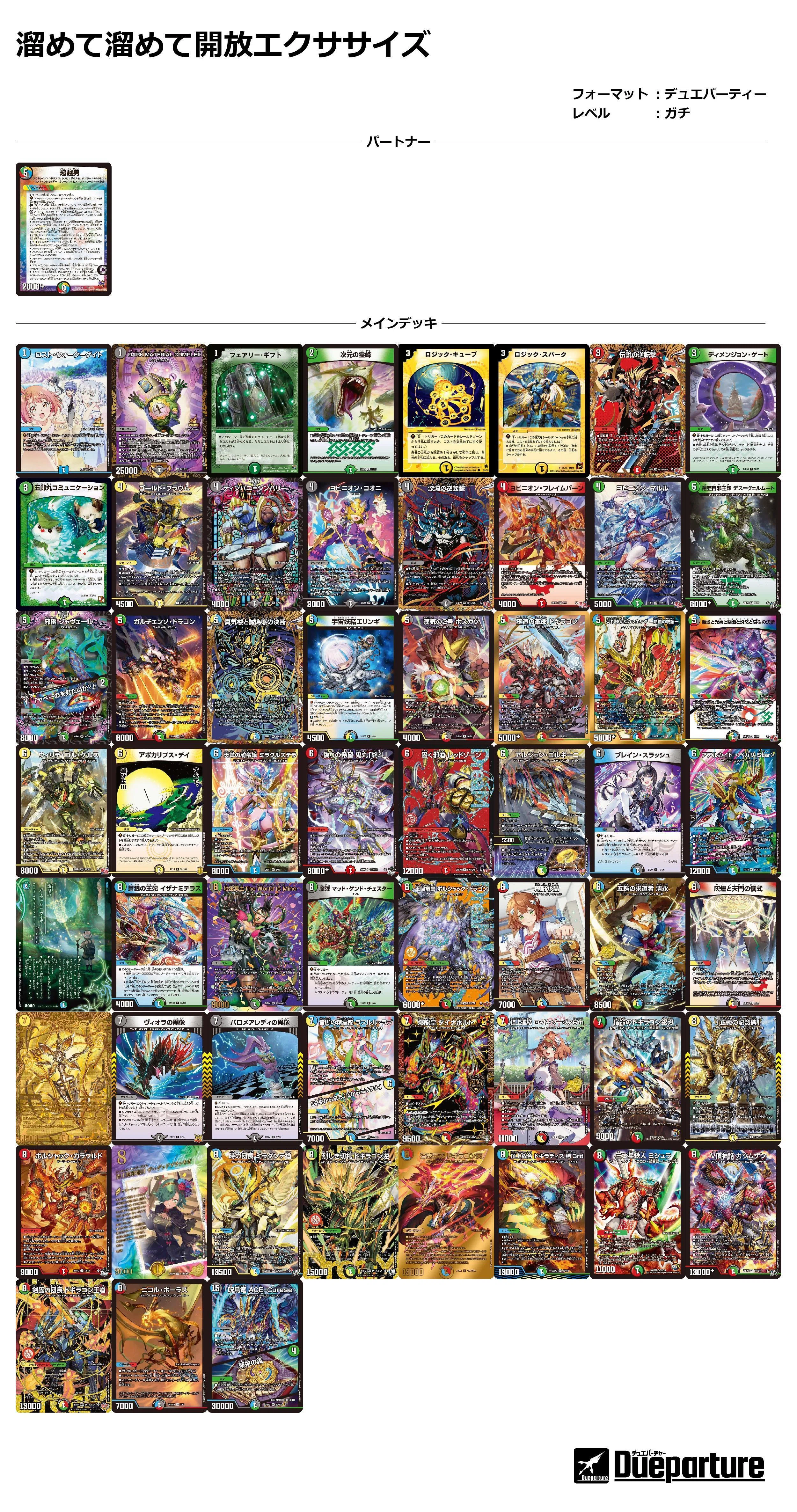 逆札編2弾環境】Lv3超越チェンジデッキ紹介｜きりゅー（9り）