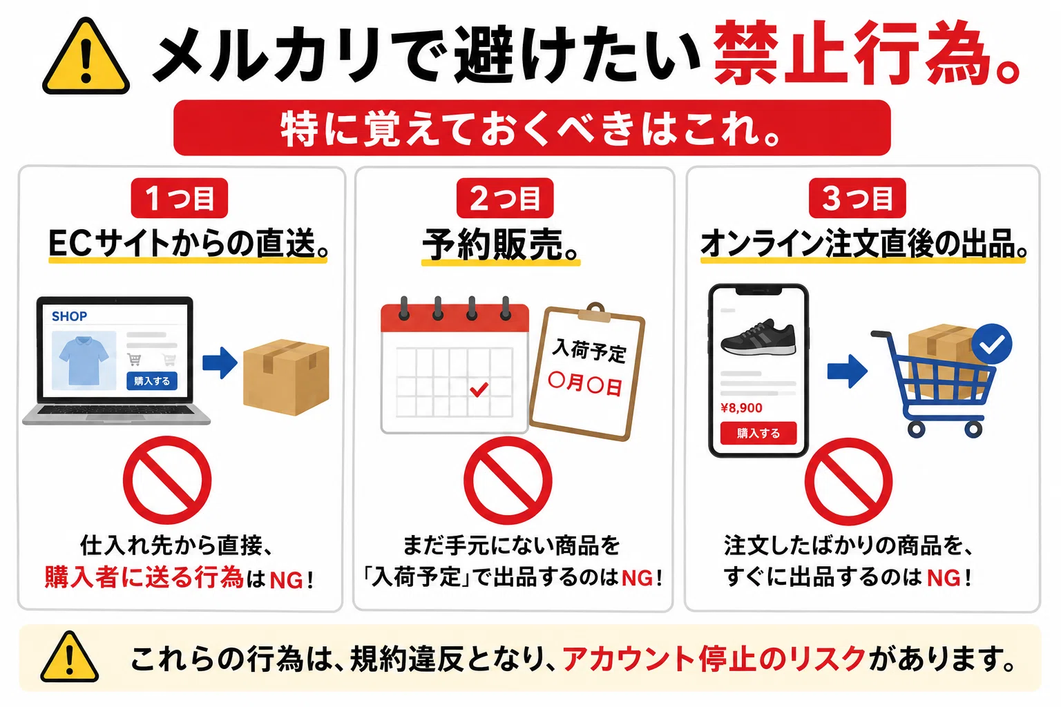 メルカリで一発アウト。手元にない商品は出品NGです。｜メルカク