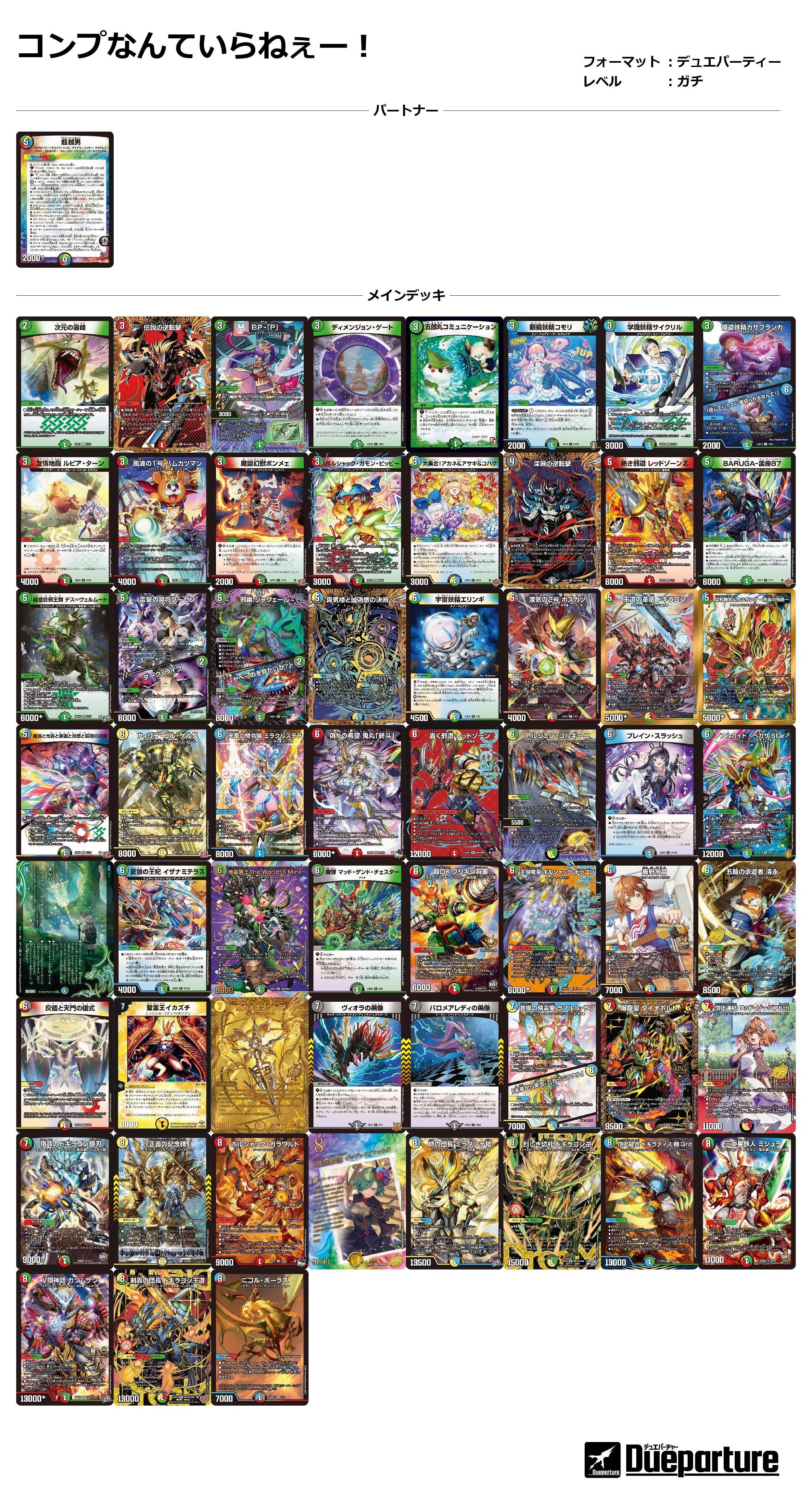 逆札編2弾環境】Lv3超越チェンジデッキ紹介｜きりゅー（9り）