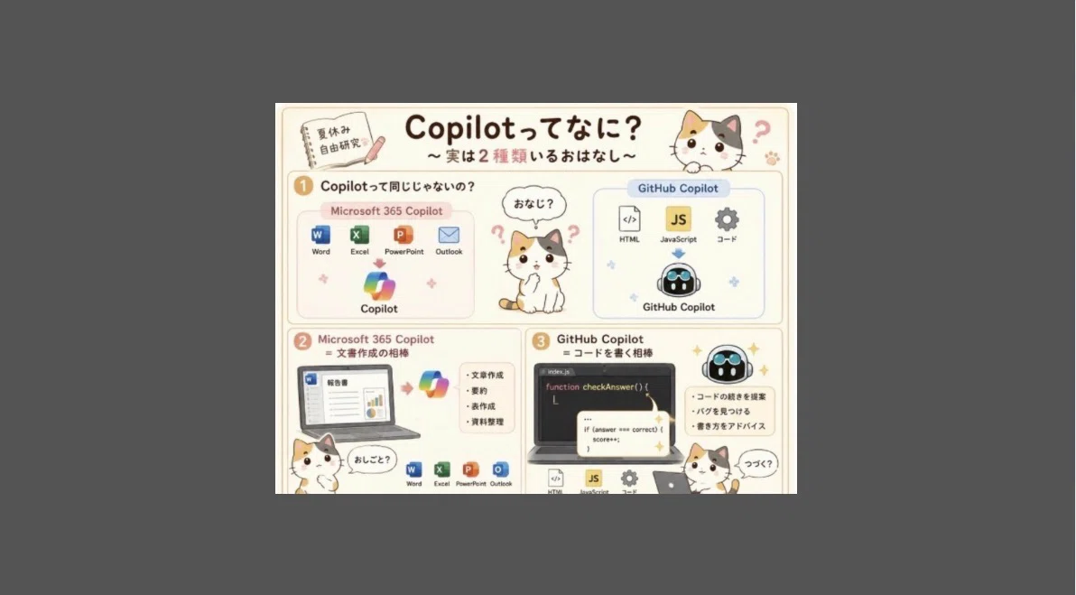 よりみちプロンプト］デザインの再現性 / Copilotってなに