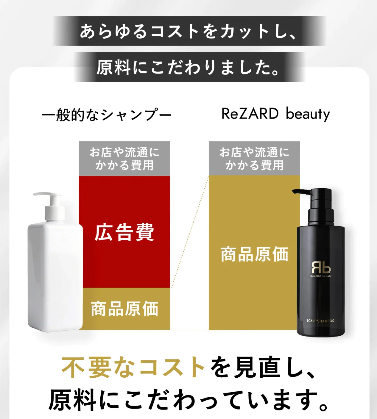 正直レビュー】ReZARDシャンプーを1年以上使った口コミ｜強めのくせ毛 
