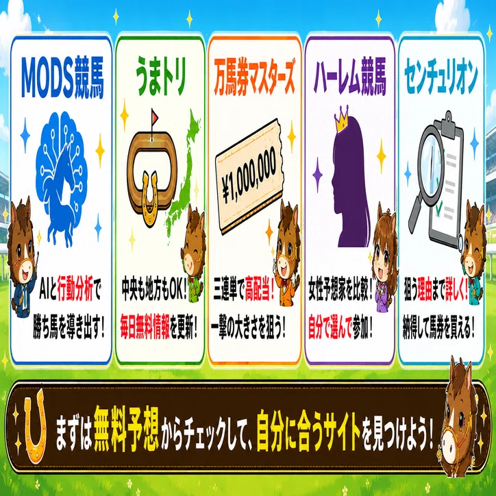 2026年6月版】マサムネがおすすめする競馬予想サイト5選｜無料予想