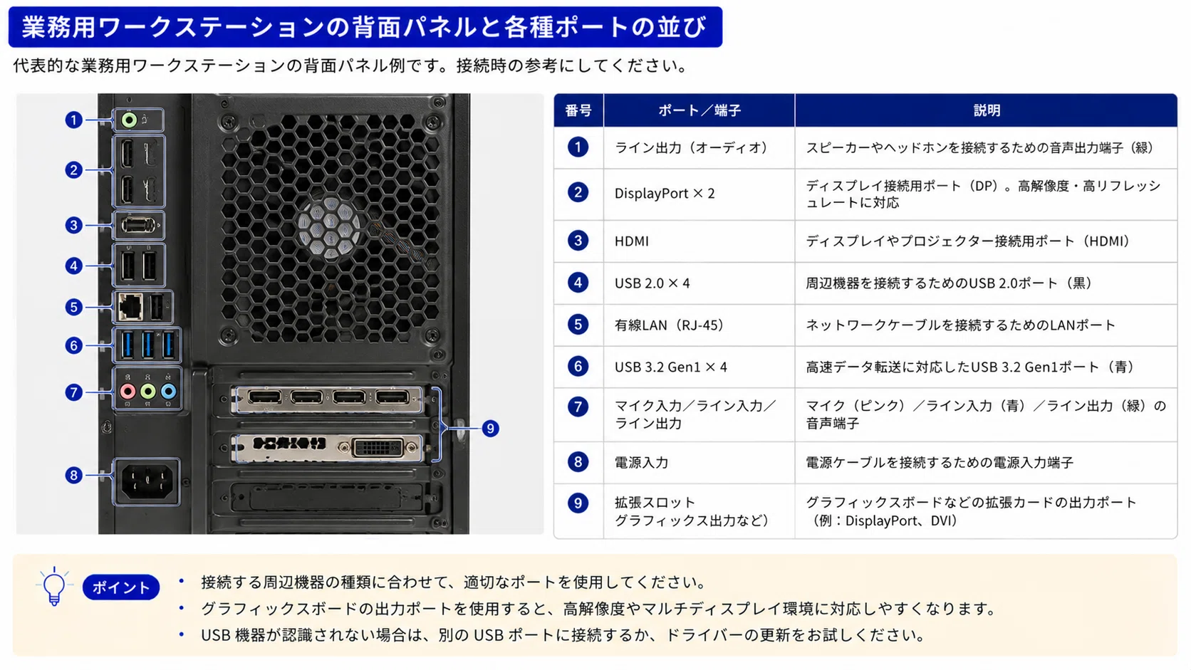 ワークステーション中古の選び方！Quadro・RTXで失敗しないコツ｜中古