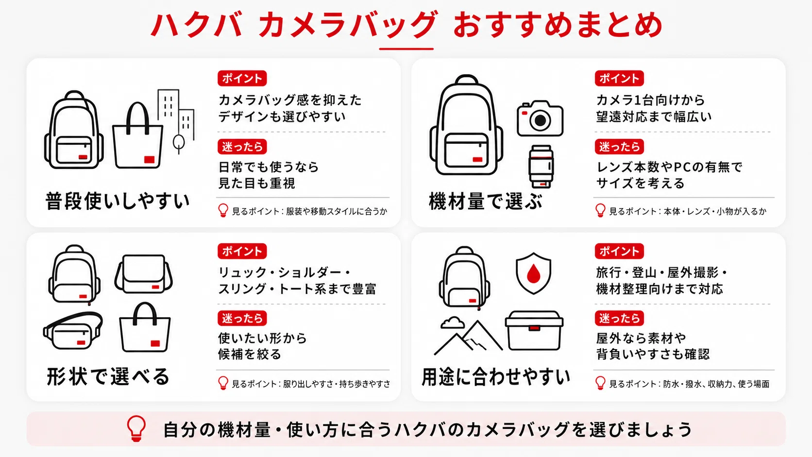最新版】ハクバ（HAKUBA）カメラバッグおすすめ総まとめ｜リュック