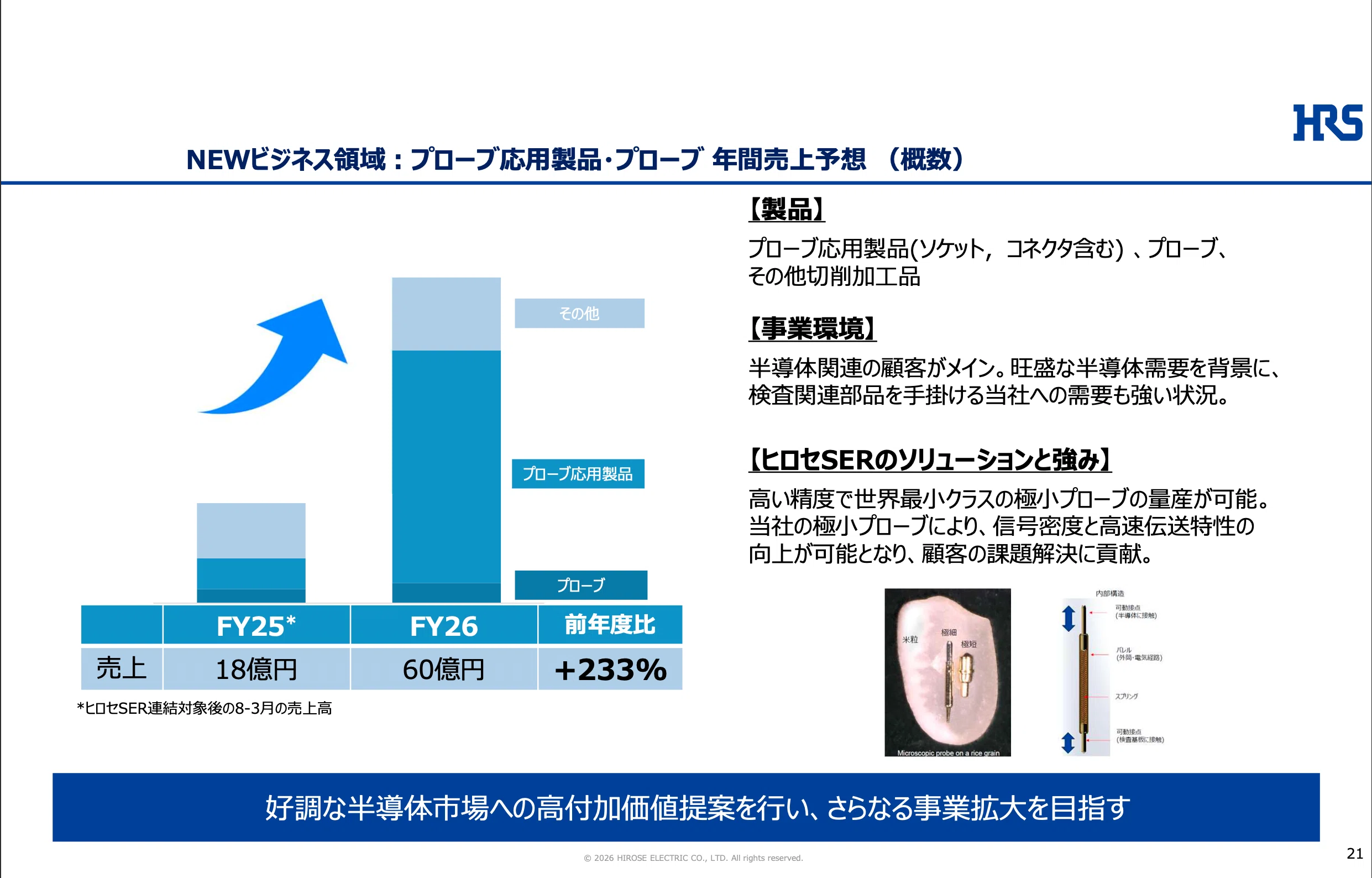 注目銘柄｜山王】「下請けめっき屋」が利益率14%に化けた理由