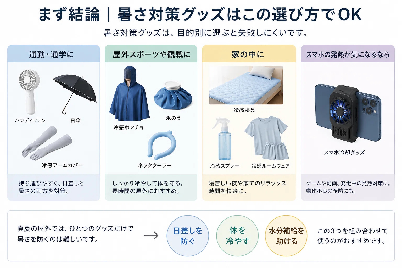 2026年】暑さ対策グッズおすすめ｜外出・通勤・スポーツ観戦・寝苦しい