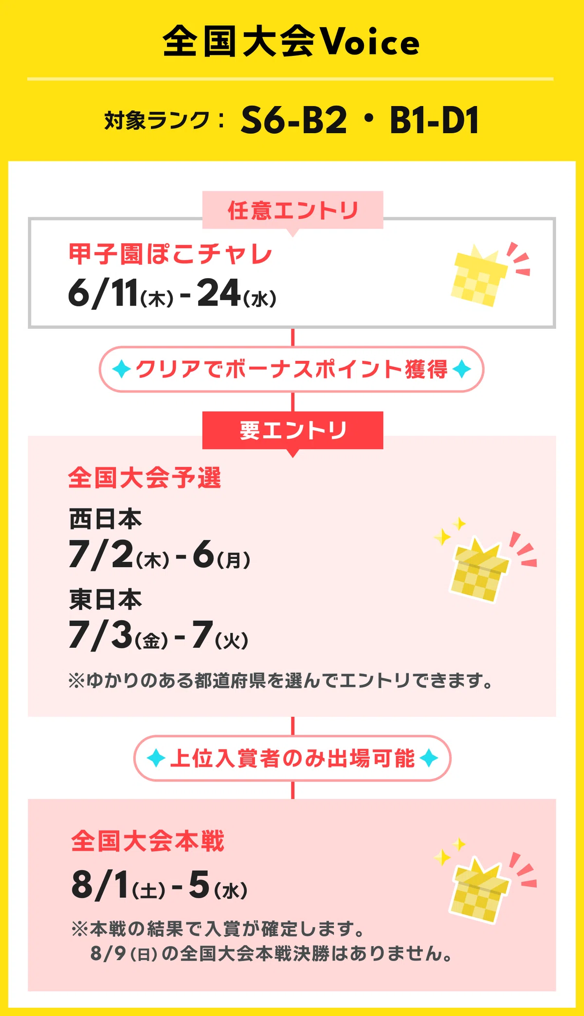 Pococha甲子園2026 全国大会-Voice-」 開催決定！｜Pococha(ポコチャ)公式