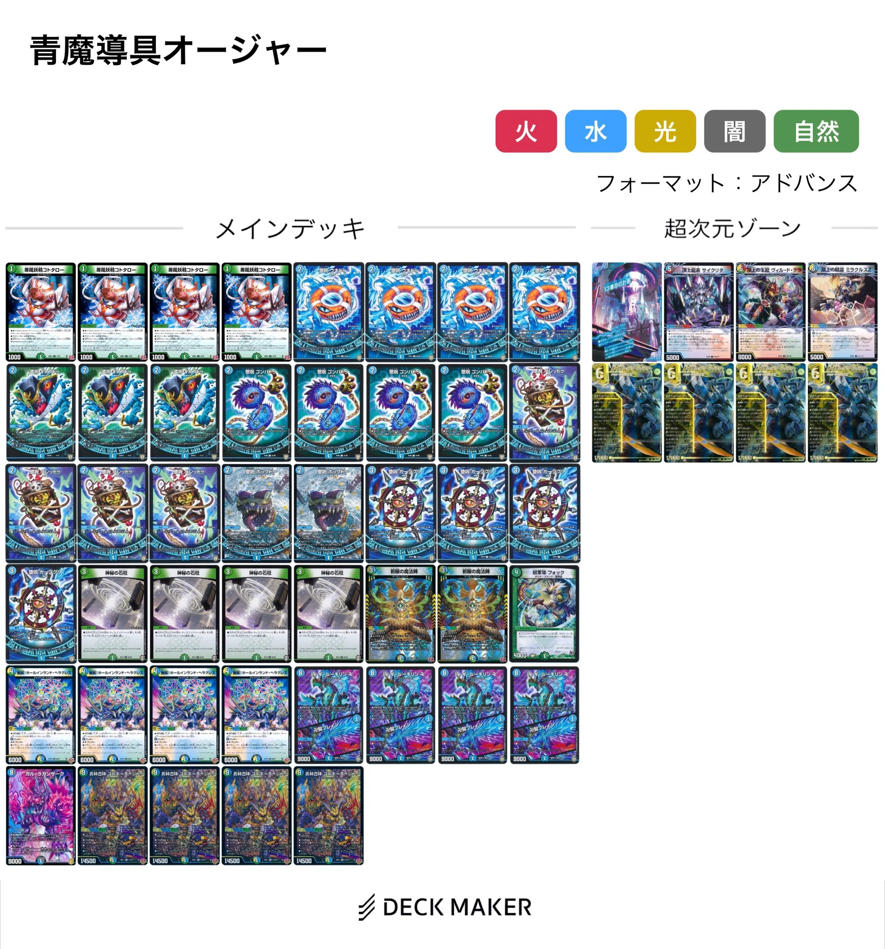 デッキ紹介】青魔導具オージャーというものについて｜torakon