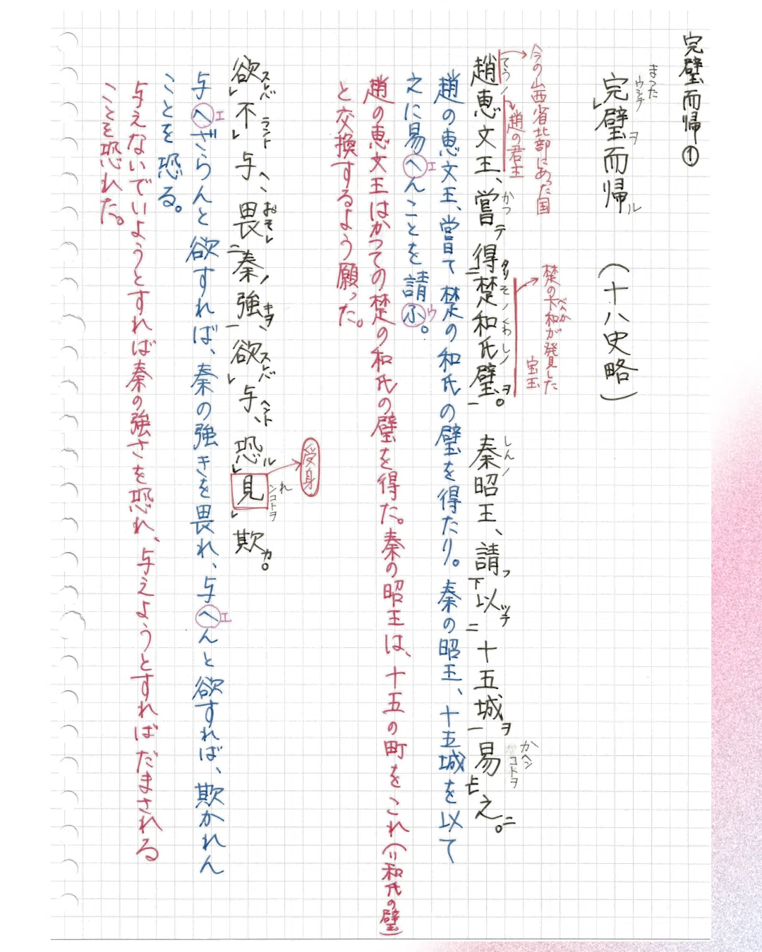 高校：漢文】「完璧而帰」（十八史略）｜要約｜重要語句｜図解｜まとめ