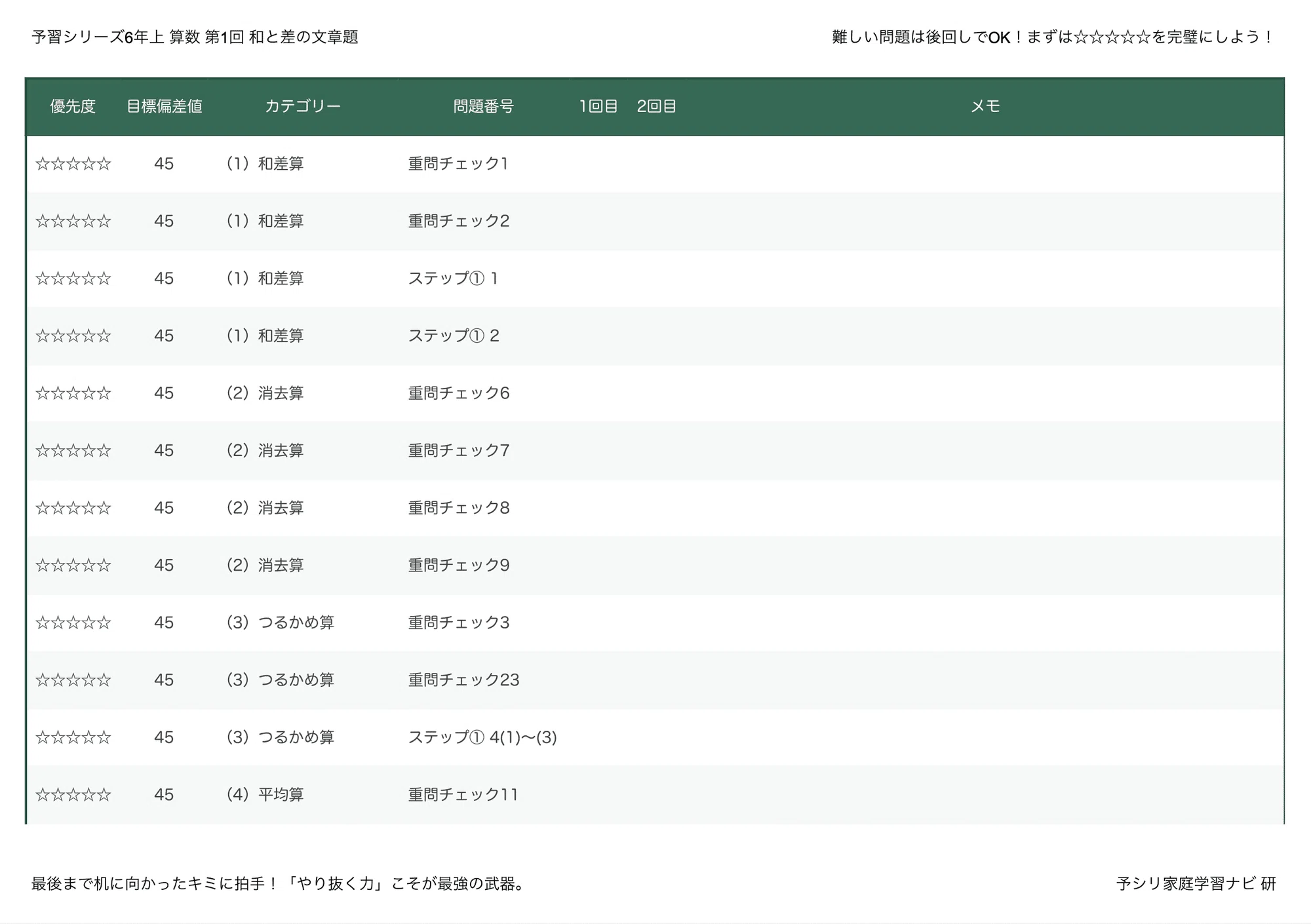 予習シリーズ6年上 算数 第16回「立体図形(2)」|完全攻略セット 予習シリーズ6年上 算数 第16回「立体図形(2)」|完全攻略セット