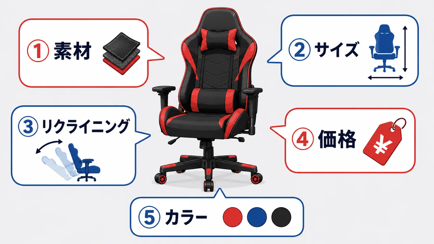 ゲーミングチェアはこれがおすすめ！失敗しない選び方とコスパ最強 