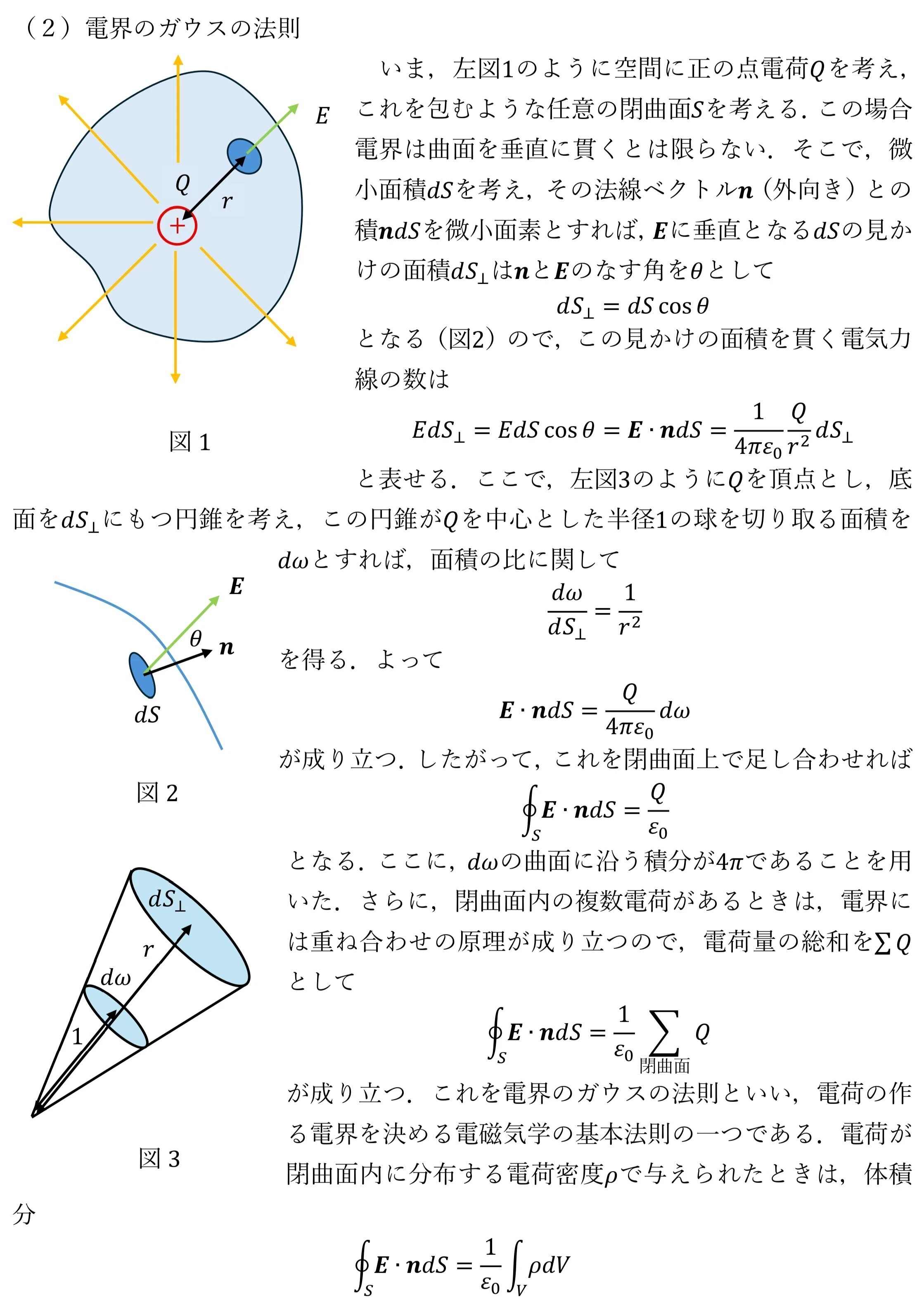 2.電界のガウスの法則｜daiki