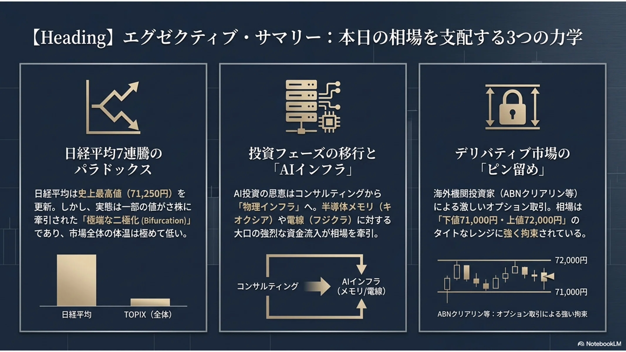 株式市場の人気の見方―いかに投資家の行動を探るか 2026/6/19】マーケットレビュー：「極端な二極化が示唆する相場の深層