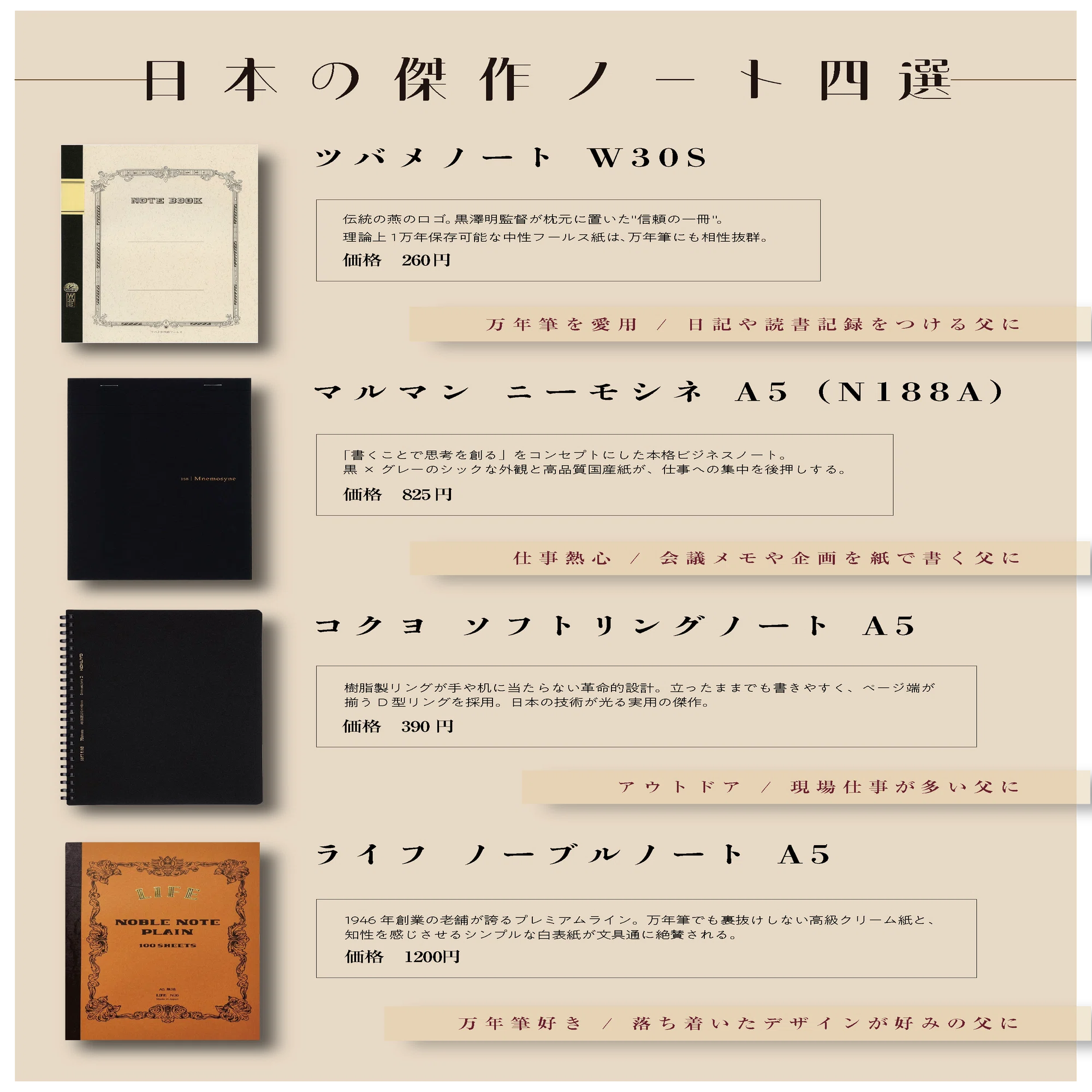 父の日に「書く喜び」を送りませんか？〜世界の傑作ノート14選〜｜ほしうみ