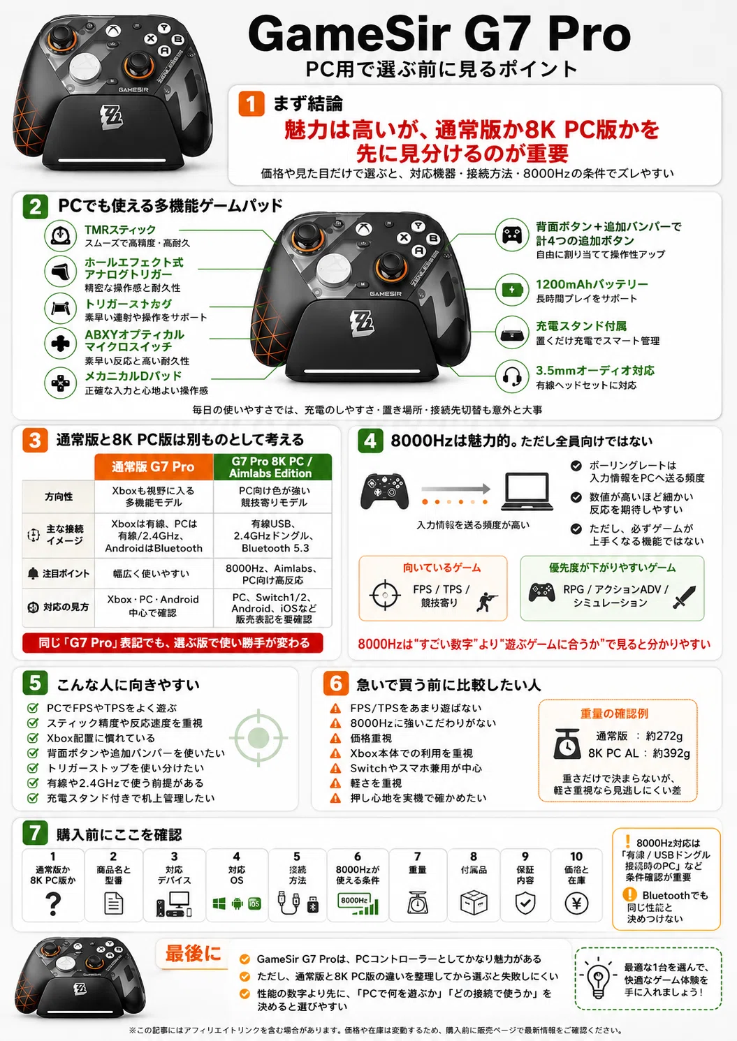 GameSir G7 Pro PCコントローラー｜Akina のゲームしかかたん