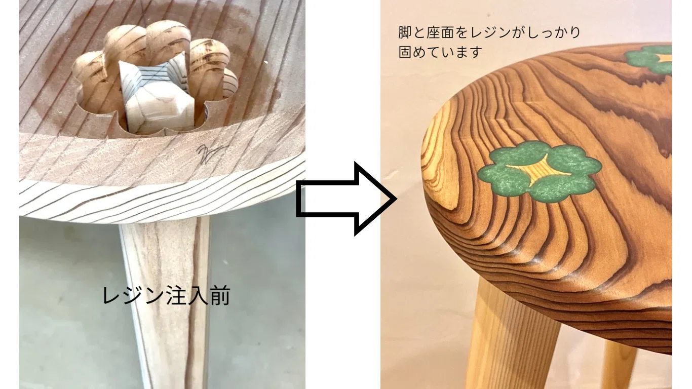 お花のスツールができるまで｜TTG Woodcraft & Resin