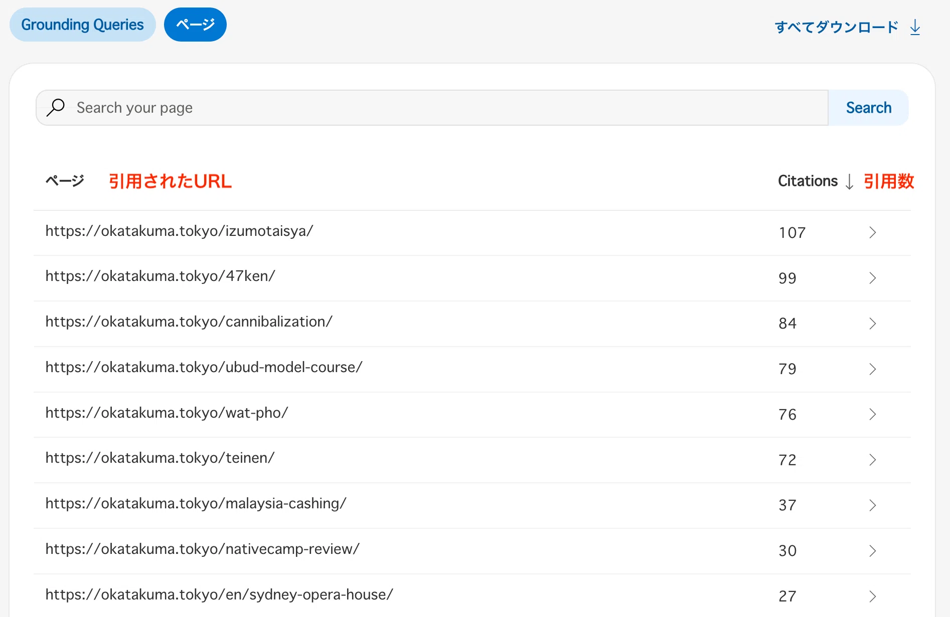Bing「AIパフォーマンス」レポートの読み方｜Googleサーチコンソールの 