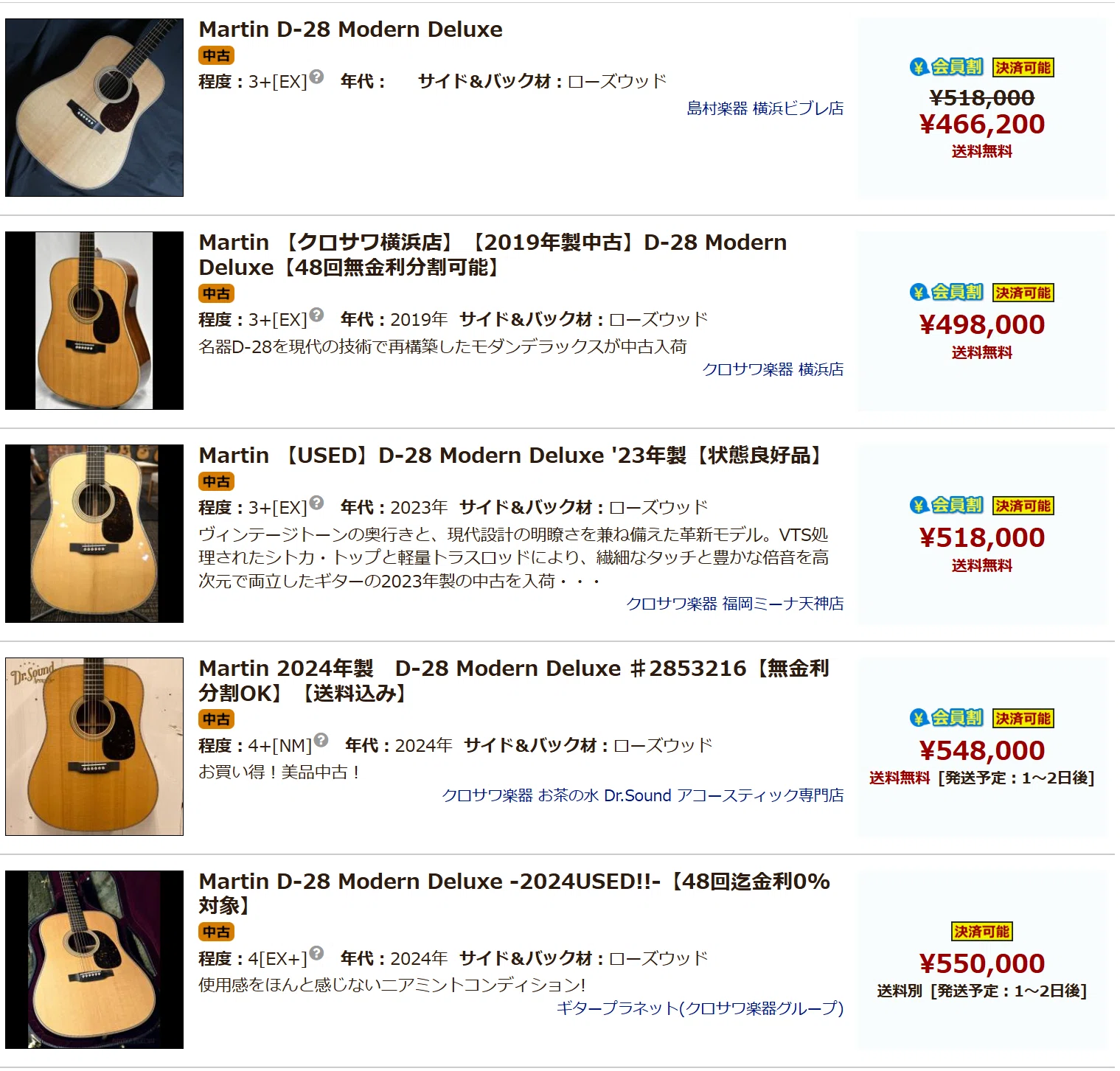 高くなりすぎたヴィンテージやハイエンドのハンドメイド、もういいかな 