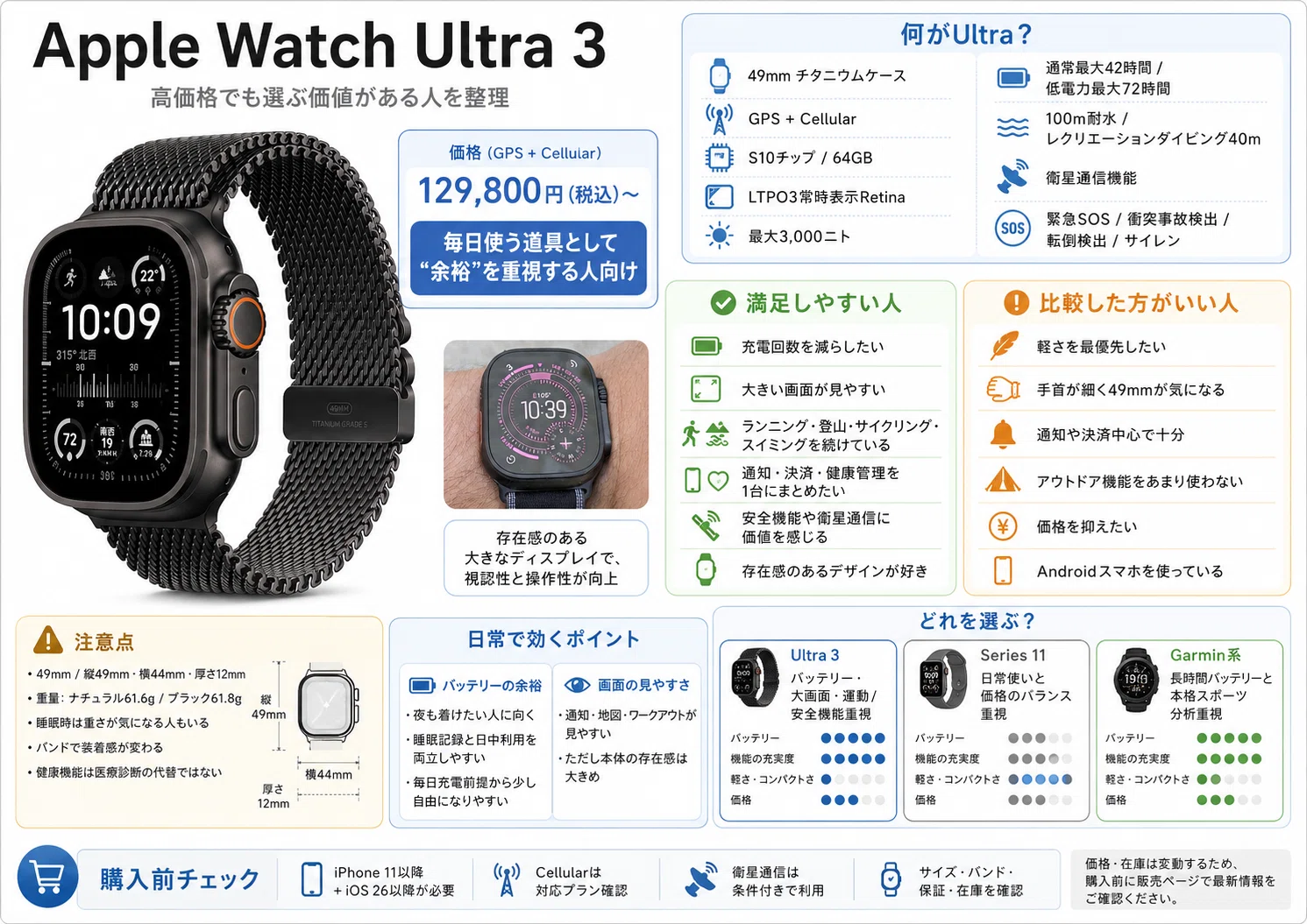 Apple Watch ultra3 「美品」「使用回数少」「付属品付き」 Apple 