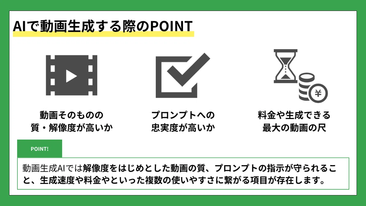 AIで動画生成する際のPOINT
動画そのものの質・解像度が高いか (映画フィルム風のアイコン)
プロンプトへの忠実度が高いか (チェックボックスのアイコン)
料金や生成できる最大の動画の尺 (砂時計とコインのアイコン)
POINT!
動画生成AIでは解像度をはじめとした動画の質、プロンプトの指示が守られること、生成速度や料金やといった複数の使いやすさに繋がる項目が存在します。