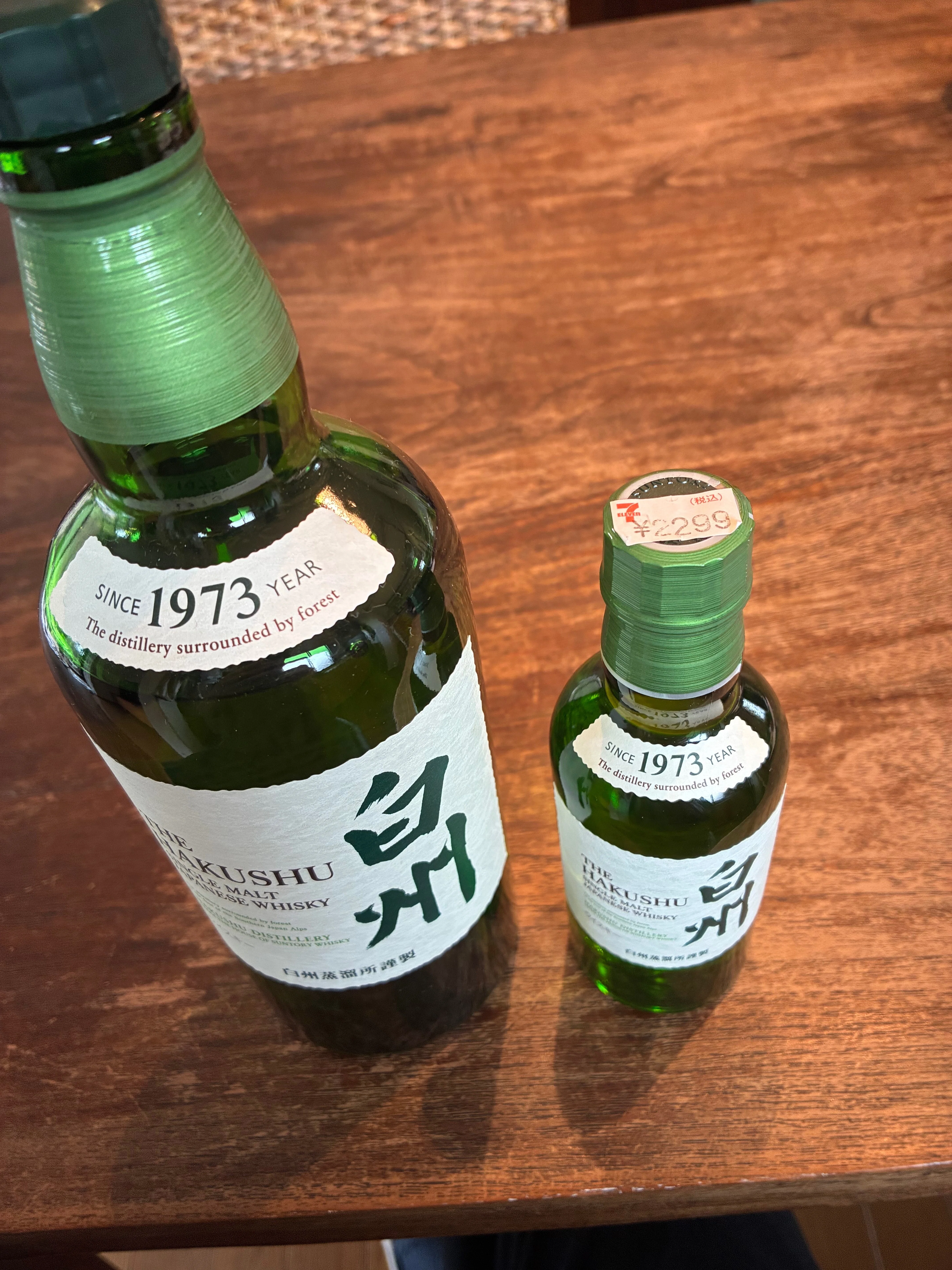 EXCEL] コンビニで買った白州180mlミニボトルはお得なのか？ ～家計の