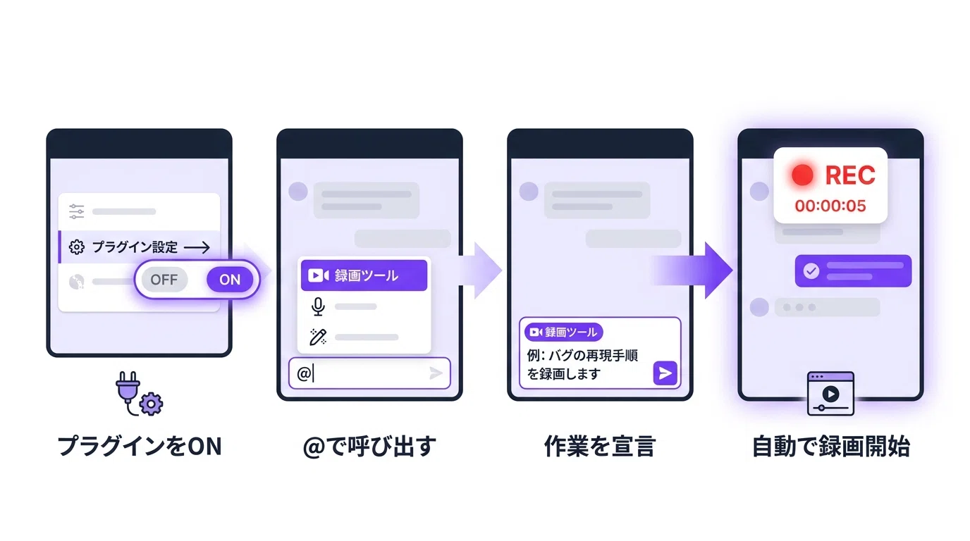 加工プロフ必読ページ プロンプトの時代、終わりました」。Codexの新機能を見て、正直