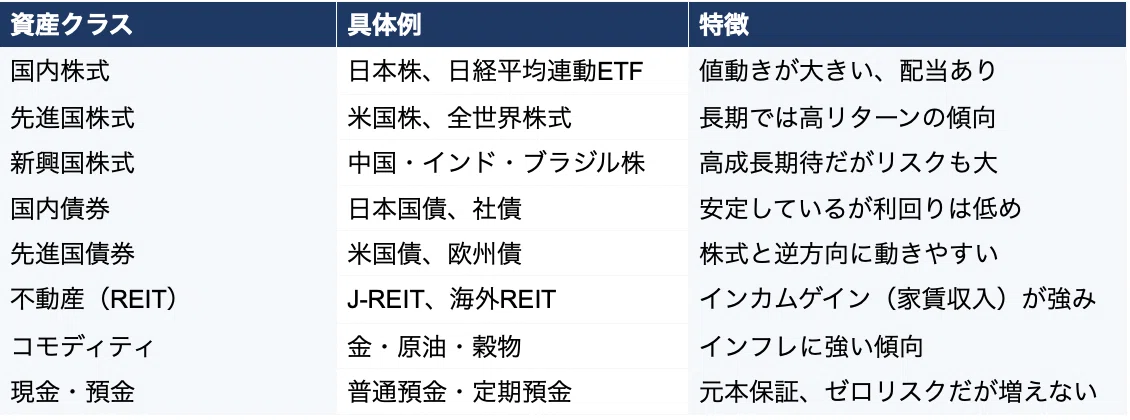 「どこに何を入れるか」で人生が変わる 1781934047 ATusneKbdO5V9Lgqp3UkBEMl