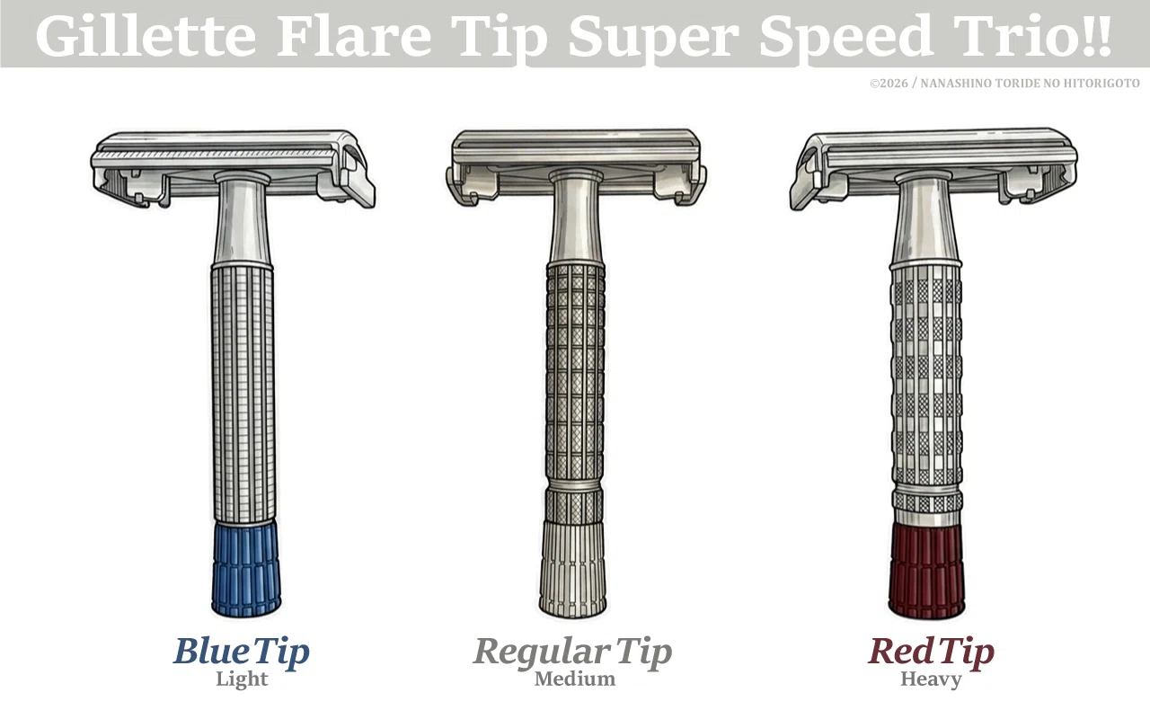 ぼくのヴィンテージカミソリ手帖①：Gillette FLARE TIP ROCKETの話