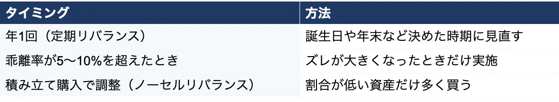 「どこに何を入れるか」で人生が変わる 1781934353 AejiO407UdKSvXJphfI21A53