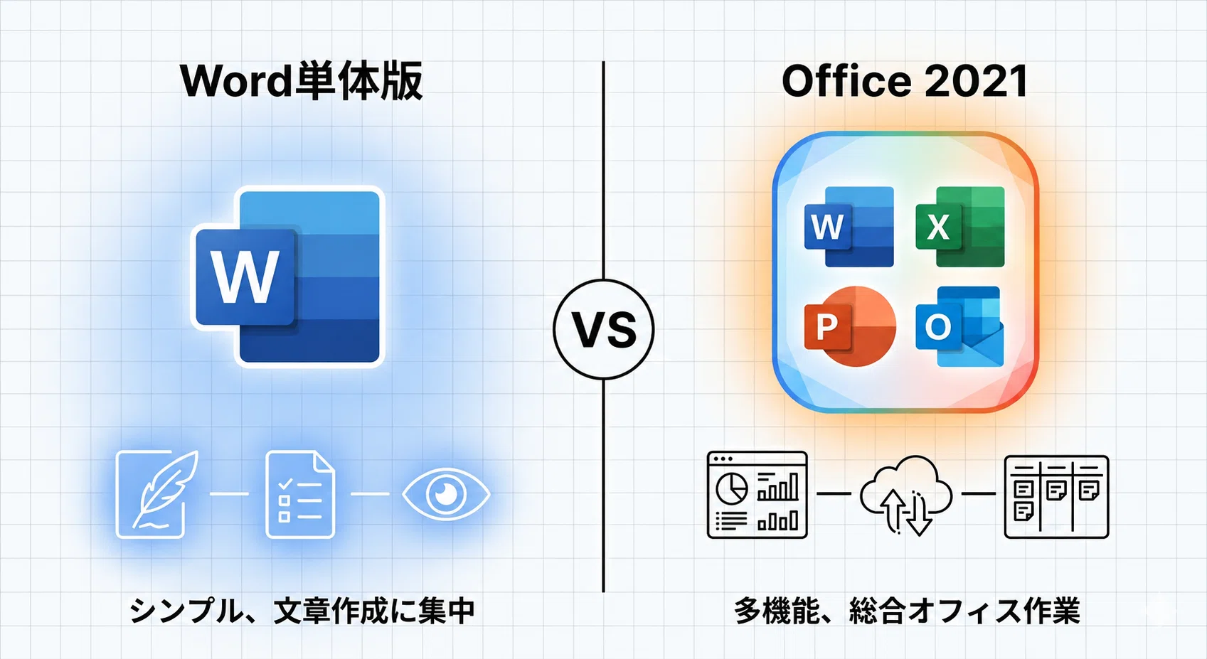 Wordだけ買うのは損？単体版とOffice 2021の違い・価格を徹底比較 